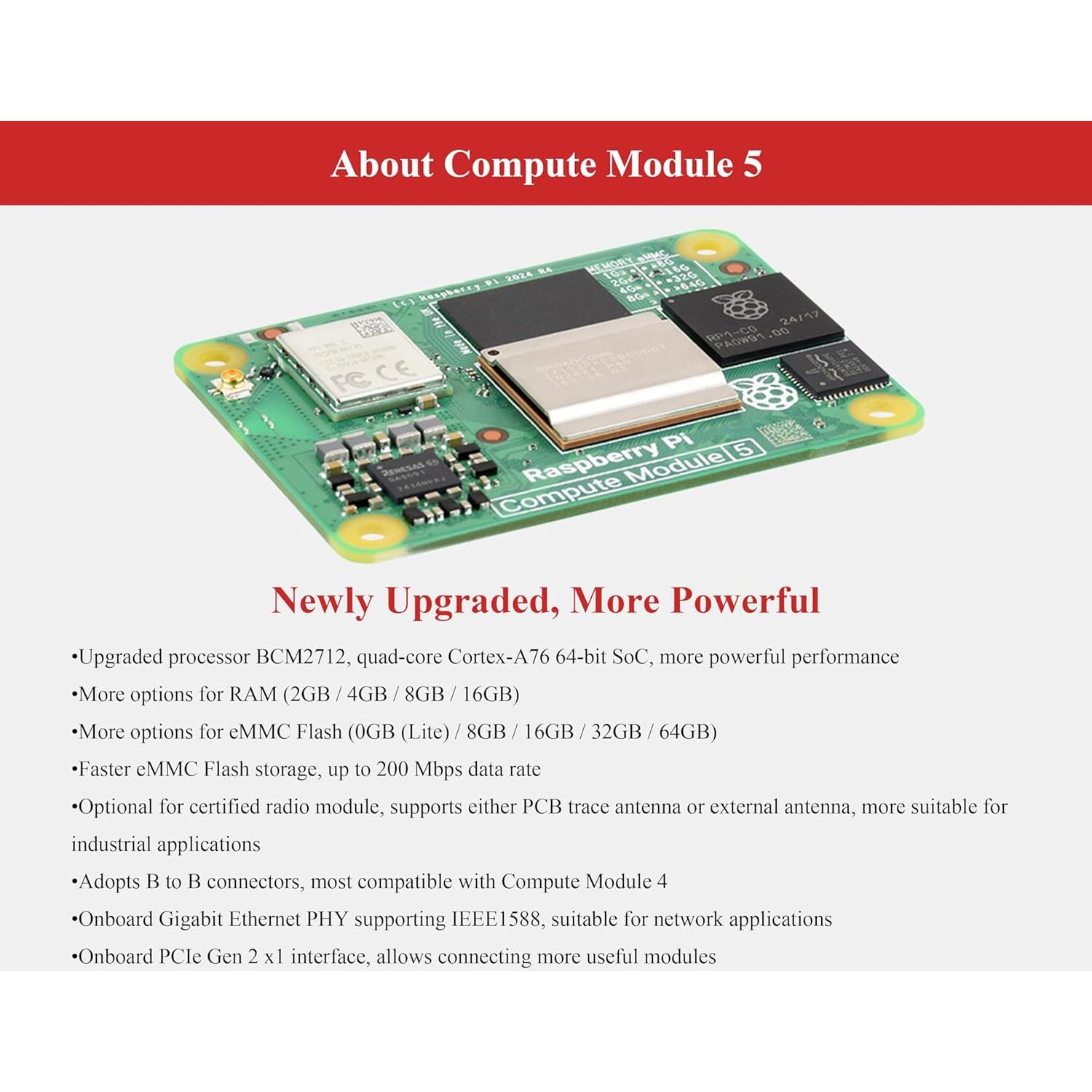 Placa Base Nano Wonrabai para Raspberry Pi CM5 - USB 3.2, GPIO 40PIN
