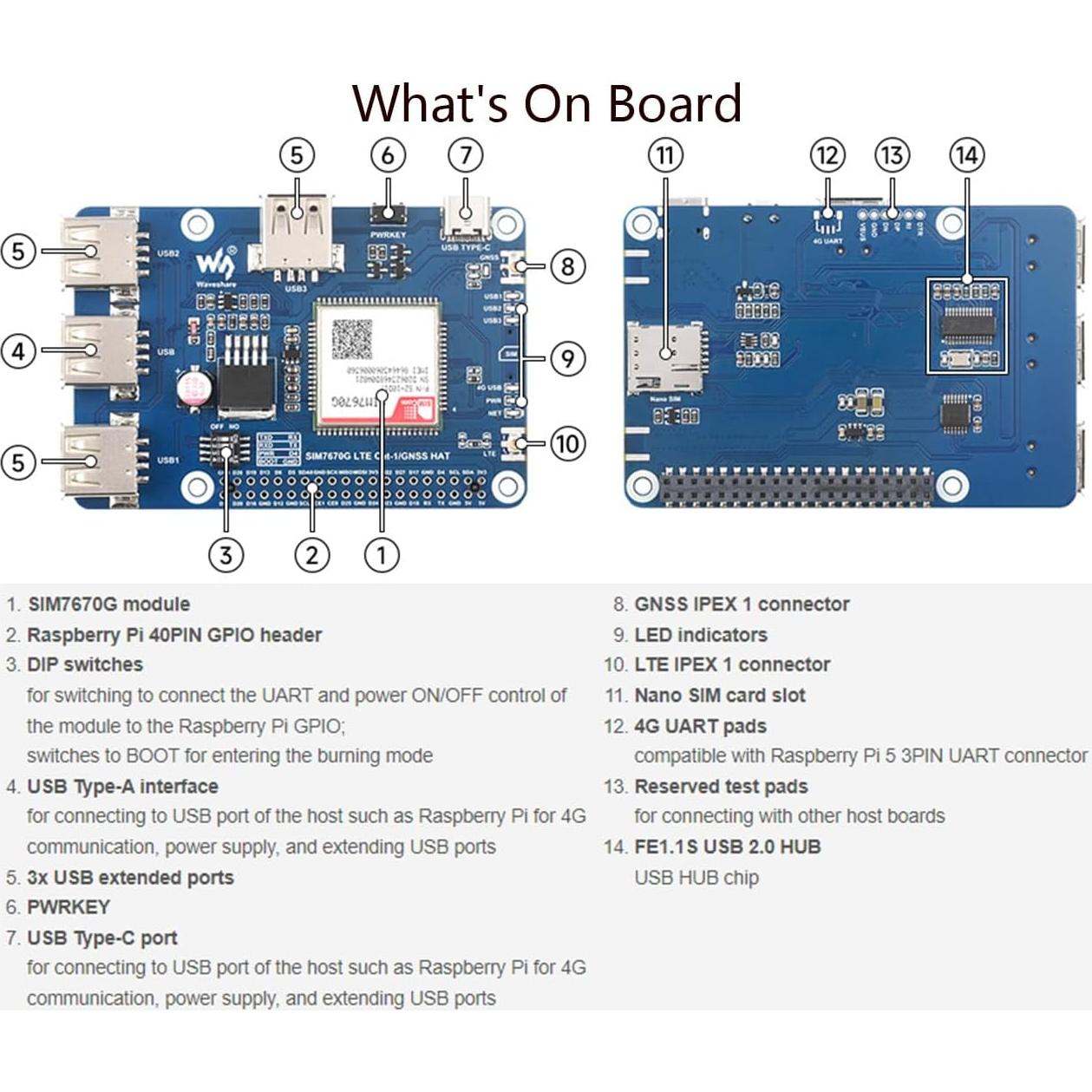Módulo SIM7670G LTE Cat-1 GNSS HAT para Raspberry Pi
