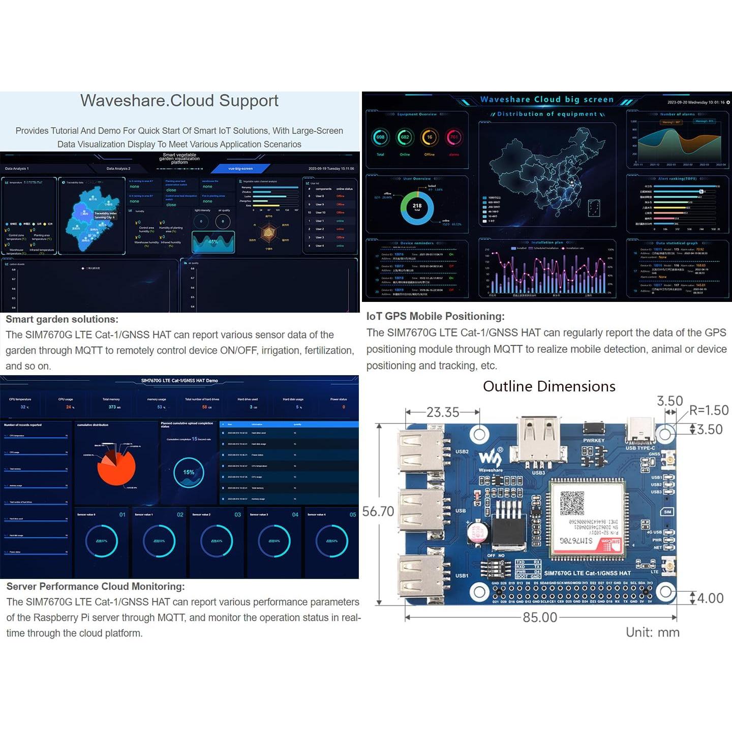 Módulo SIM7670G LTE Cat-1 GNSS HAT para Raspberry Pi