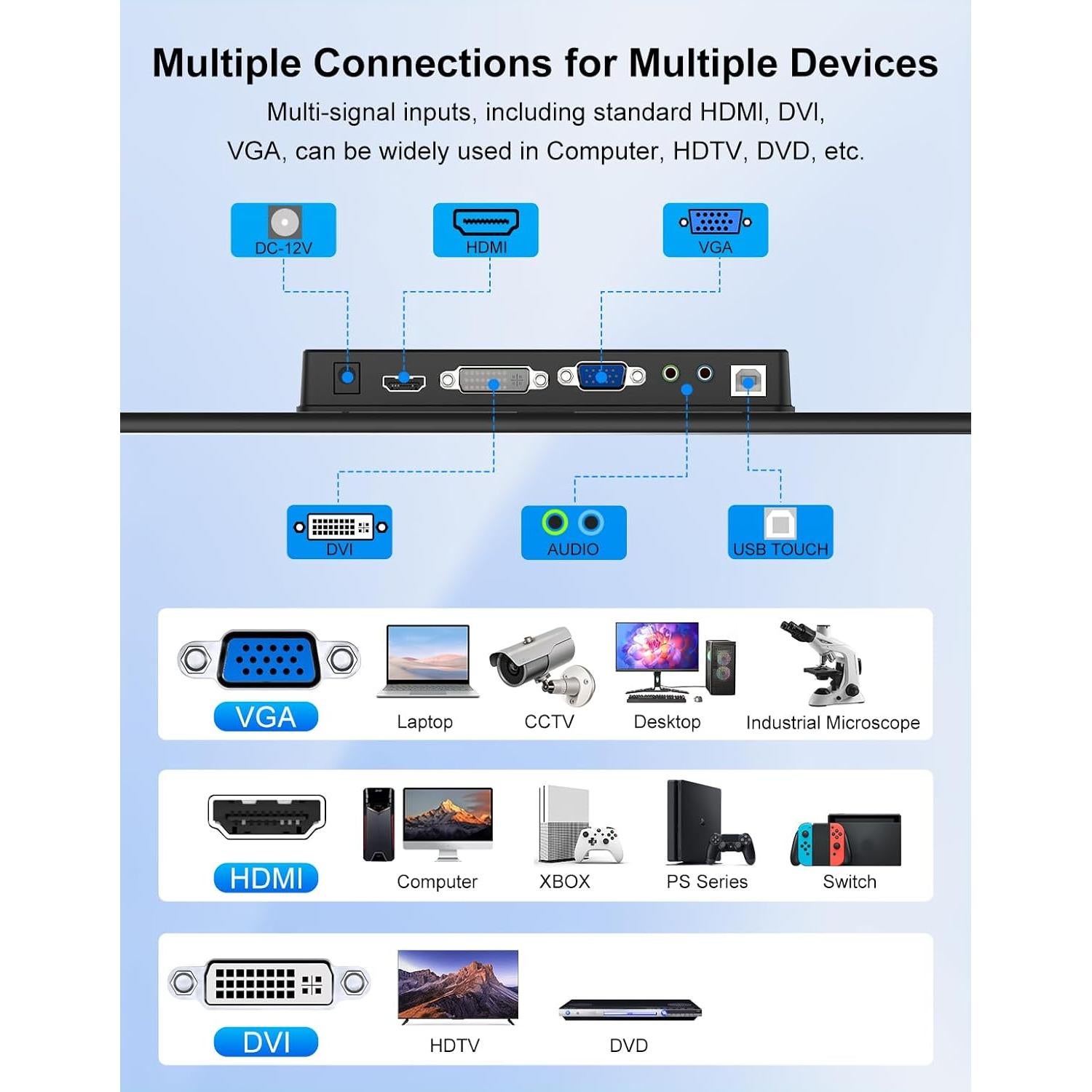 Monitor Táctil 15.6" XBONFIRE FHD 1080P HDMI VGA VESA
