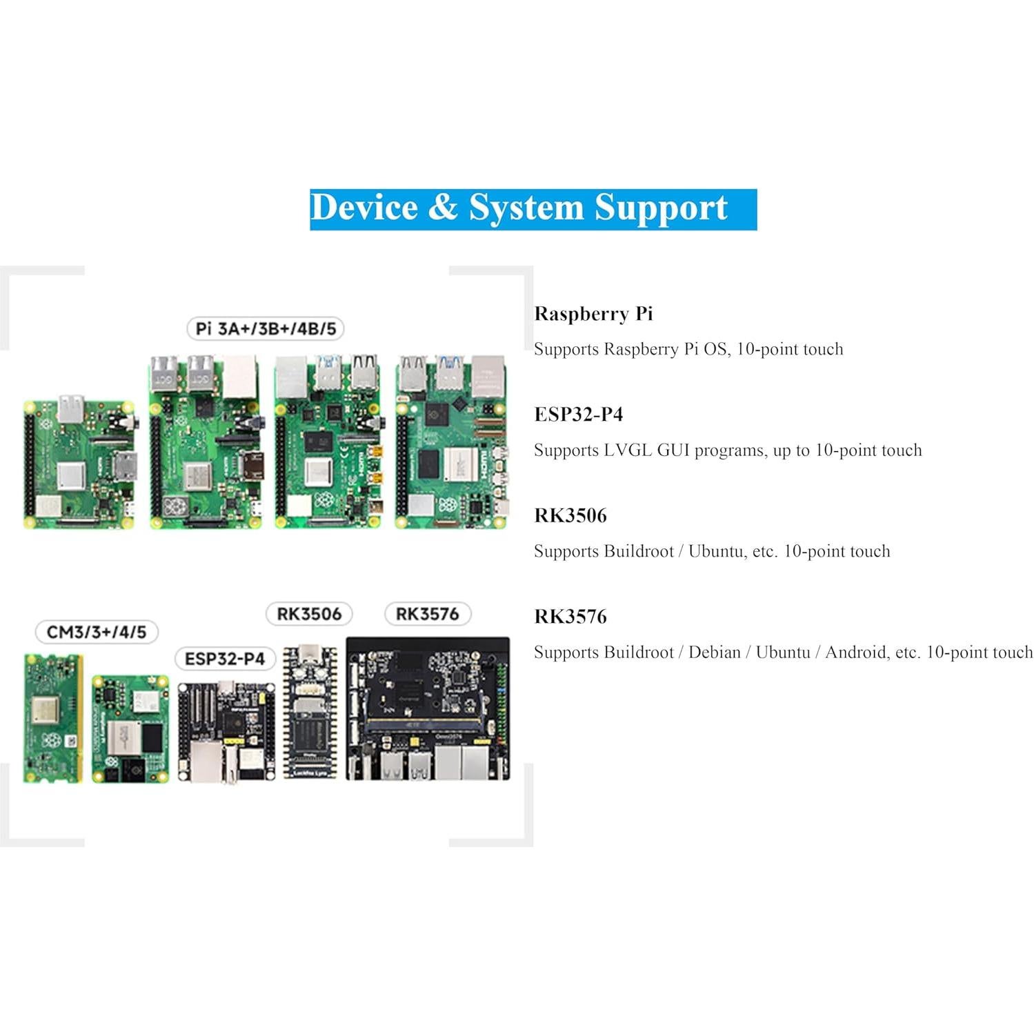 Pantalla Táctil Capacitiva LCD DSI 7" UeeKKoo 1280x720 IPS