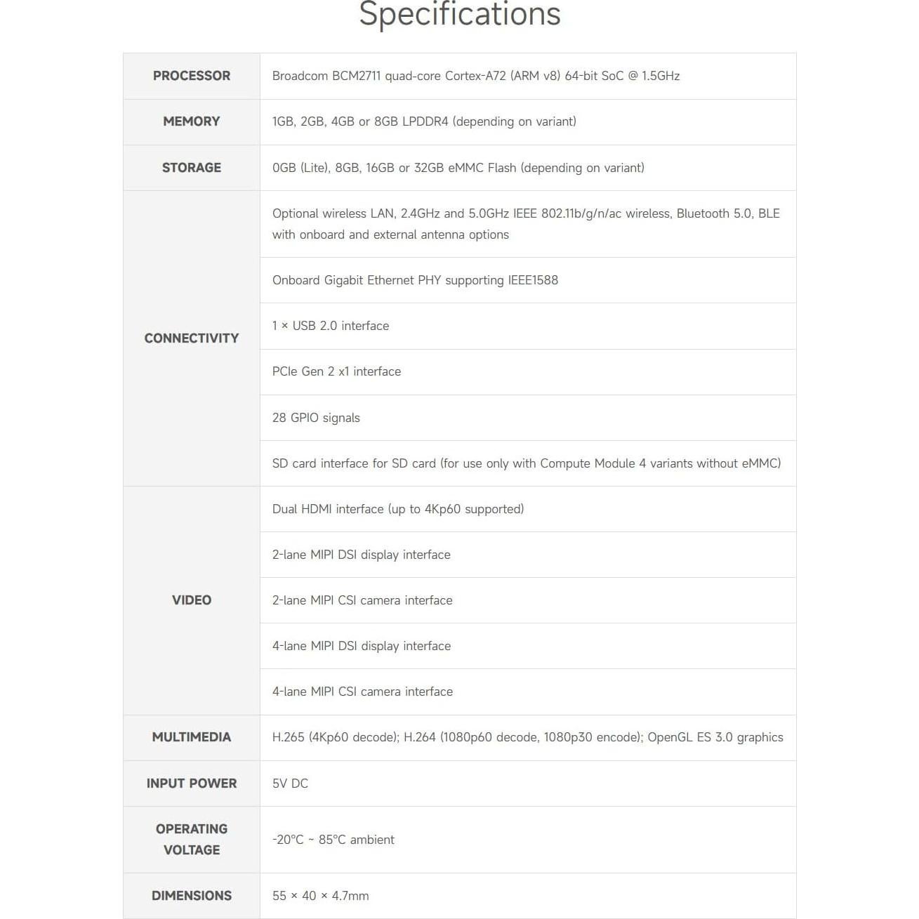 Módulo de Computación Waveshare CM4102008 con Antena y Disipador