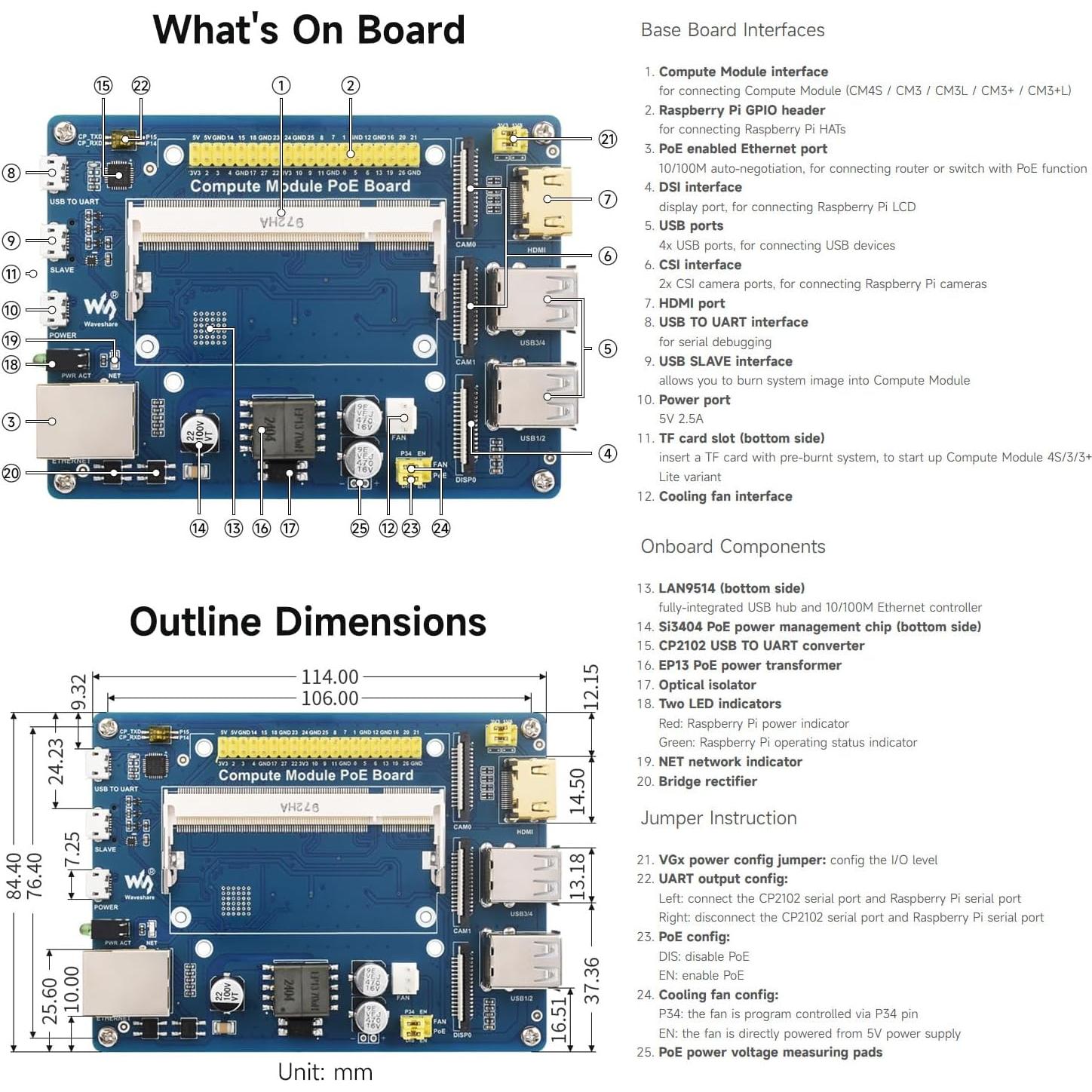 Placa PoE Waveshare para Raspberry Pi CM3/CM3L/CM3+/CM3+L