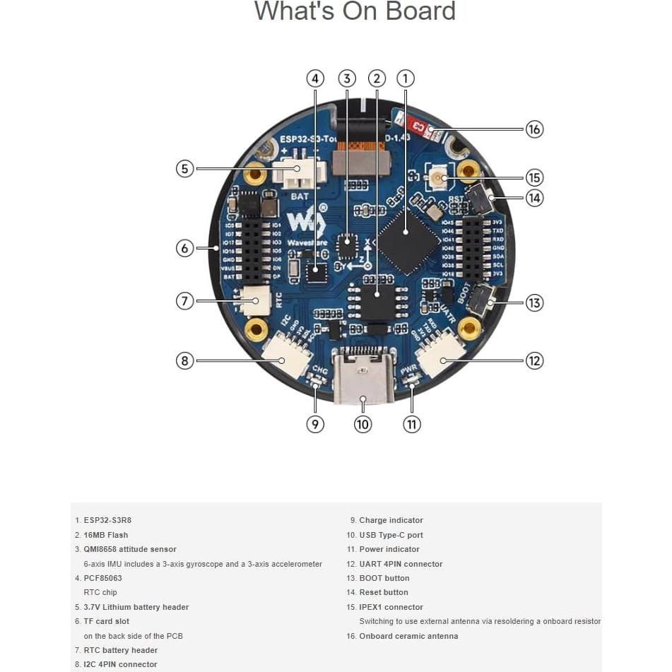 Placa de Desarrollo Waveshare ESP32-S3 AMOLED 1.43" 466x466