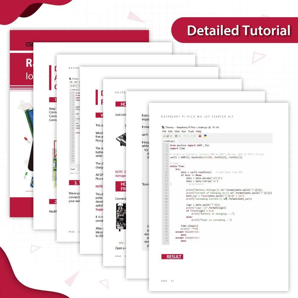 Kit Ultimate GeeekPi Raspberry Pi Pico W - Proyectos IoT