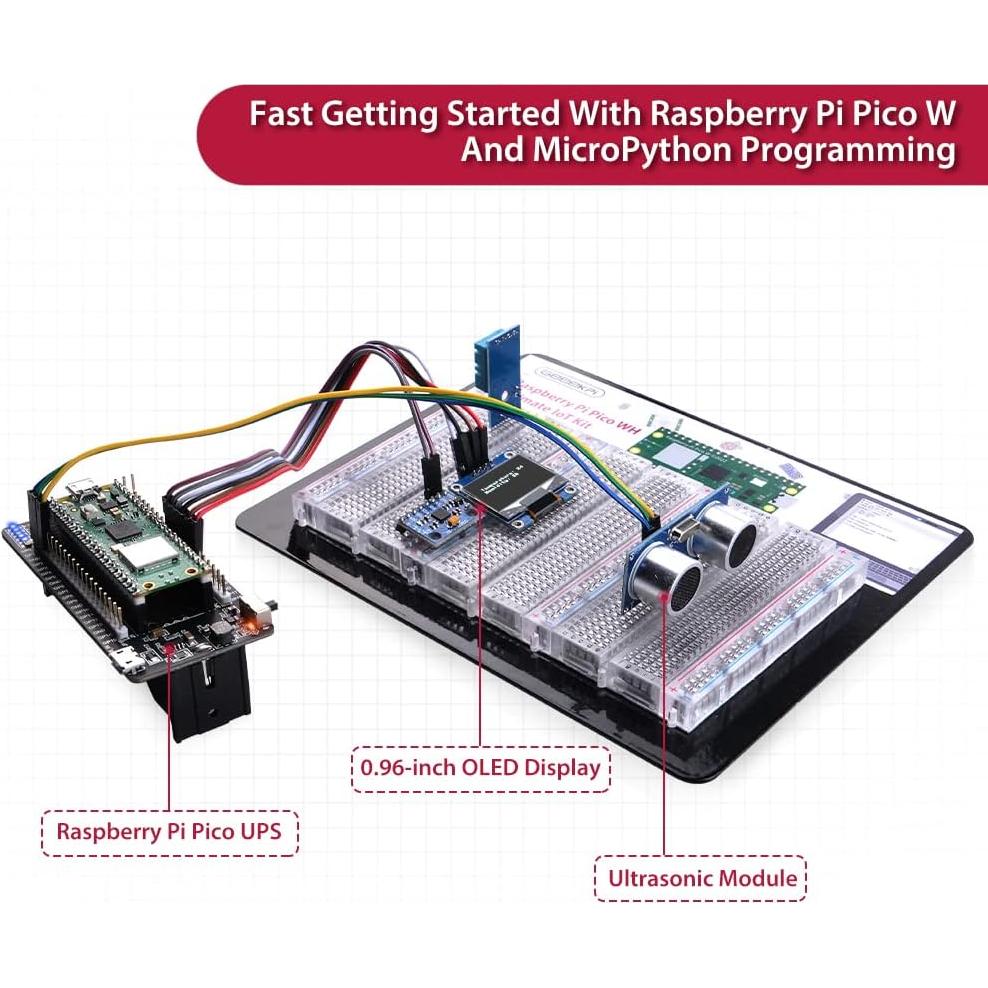 Kit Ultimate GeeekPi Raspberry Pi Pico W - Proyectos IoT