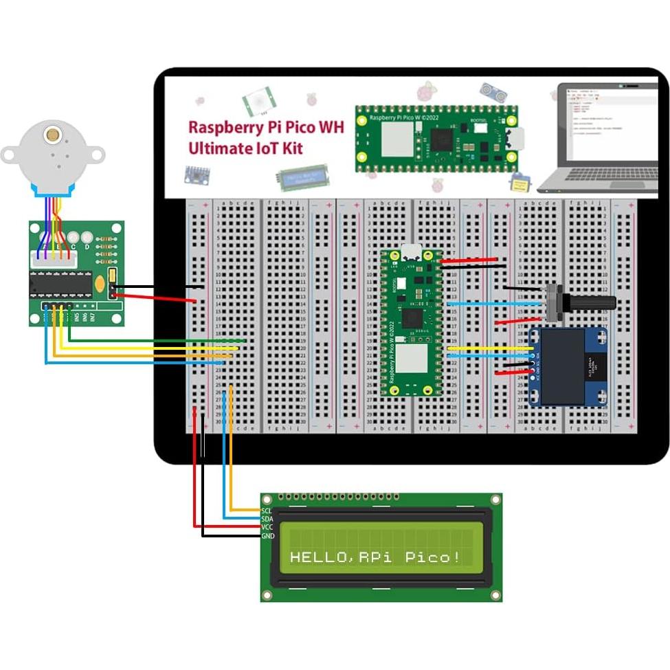 Kit Ultimate GeeekPi Raspberry Pi Pico W - Proyectos IoT