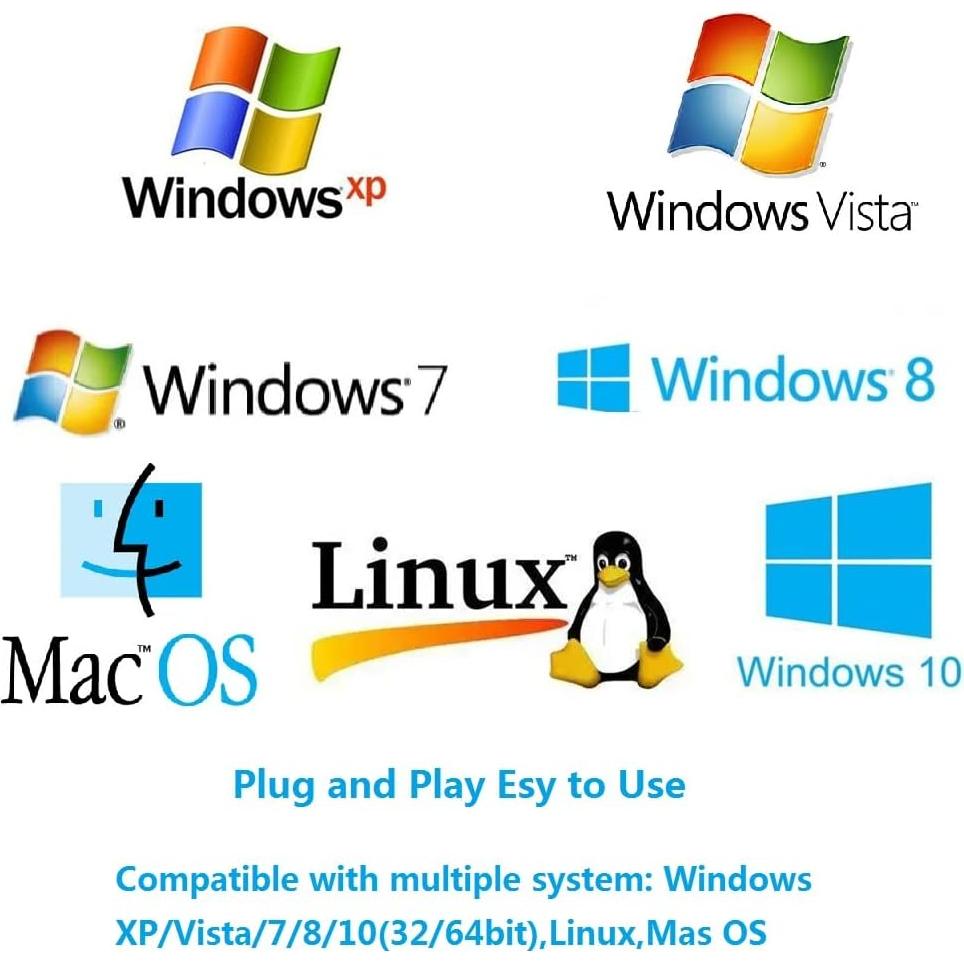 Emulador HDMI EDID Woieyeks 1920x1200@60Hz Passthrough