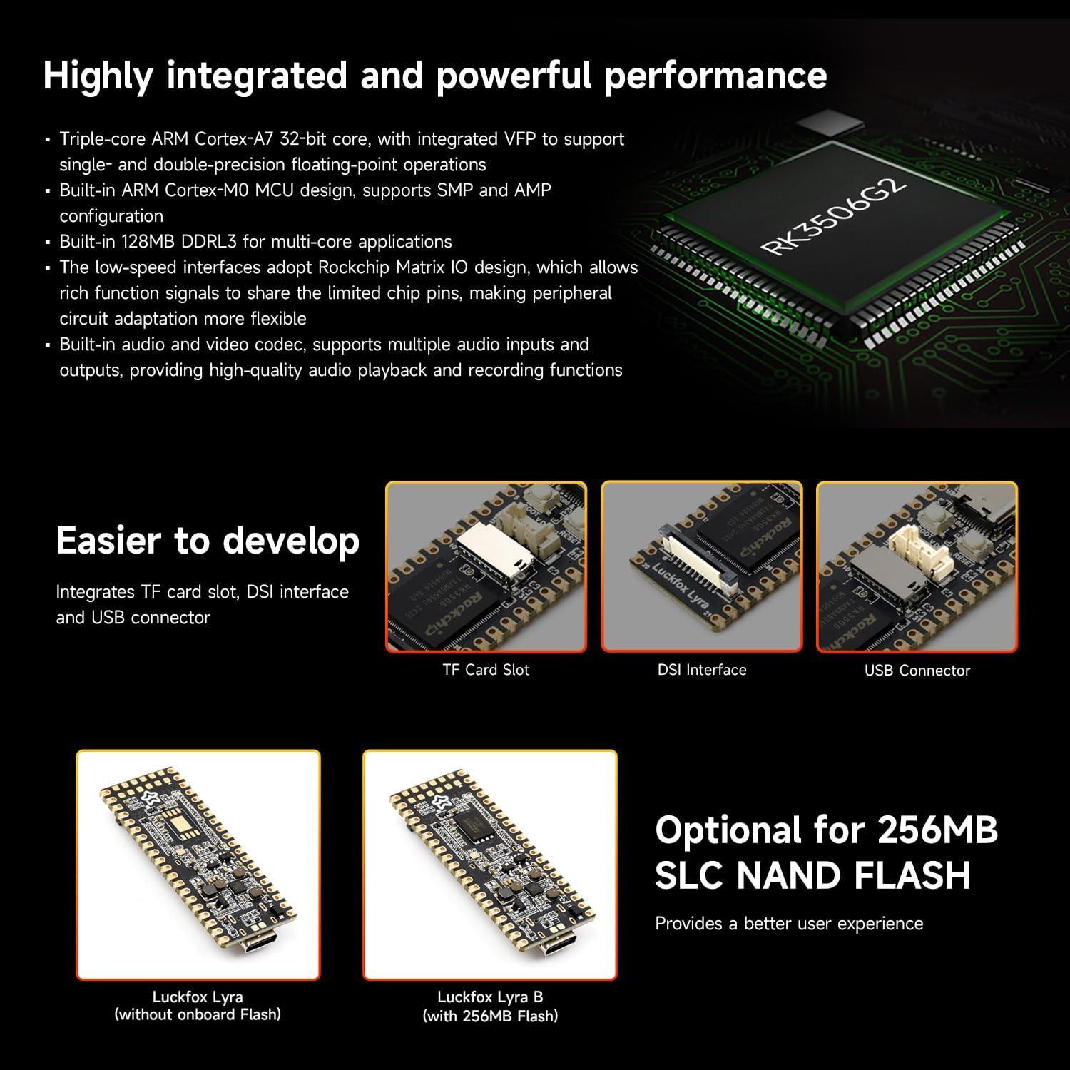 Placa de Desarrollo Waveshare Luckfox Lyra RK3506G2 256MB Flash