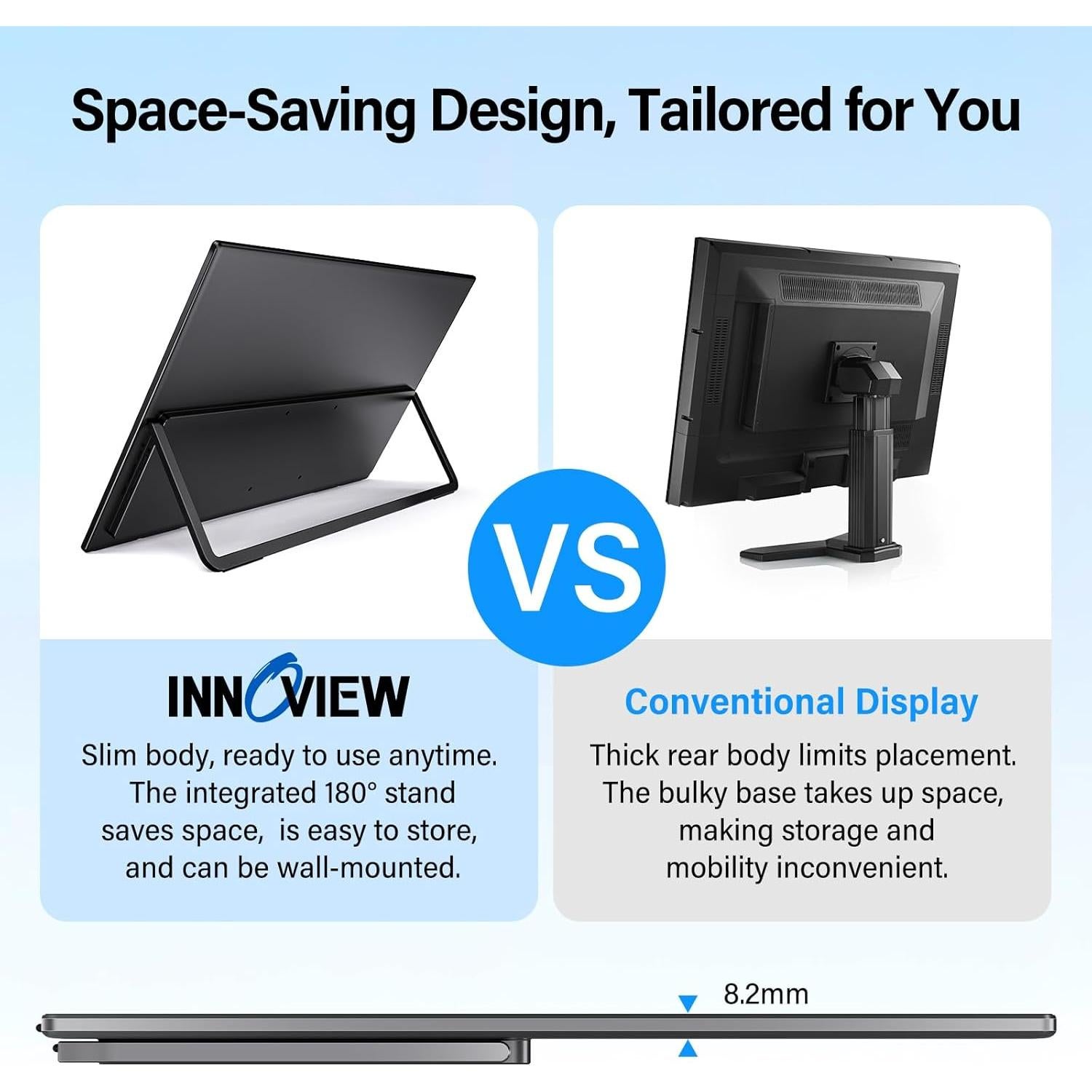 Monitor Portátil InnoView 23.8" FHD 144Hz USB-C HDMI
