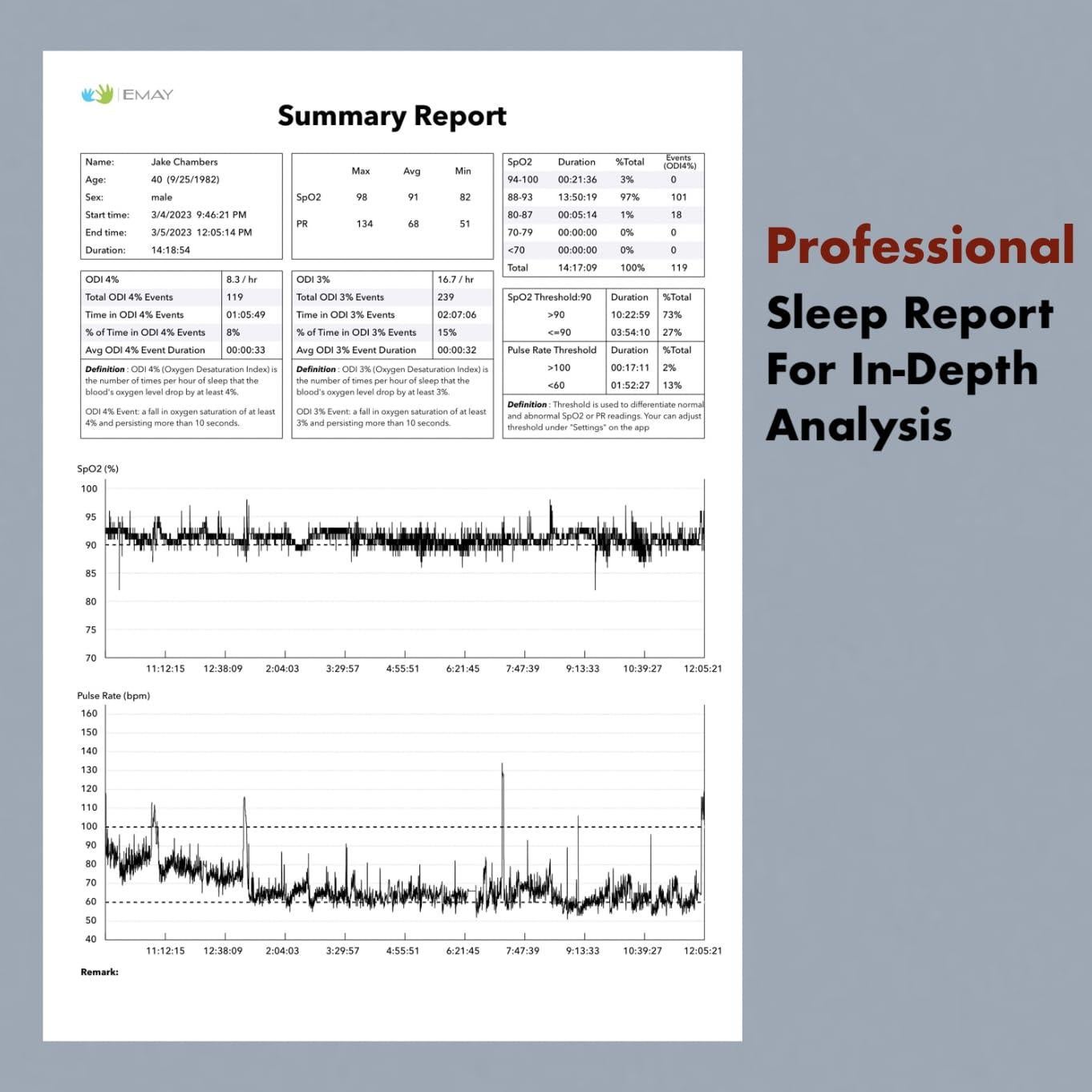 Monitor de Oxígeno EMAY EMO-80 con Grabación y App