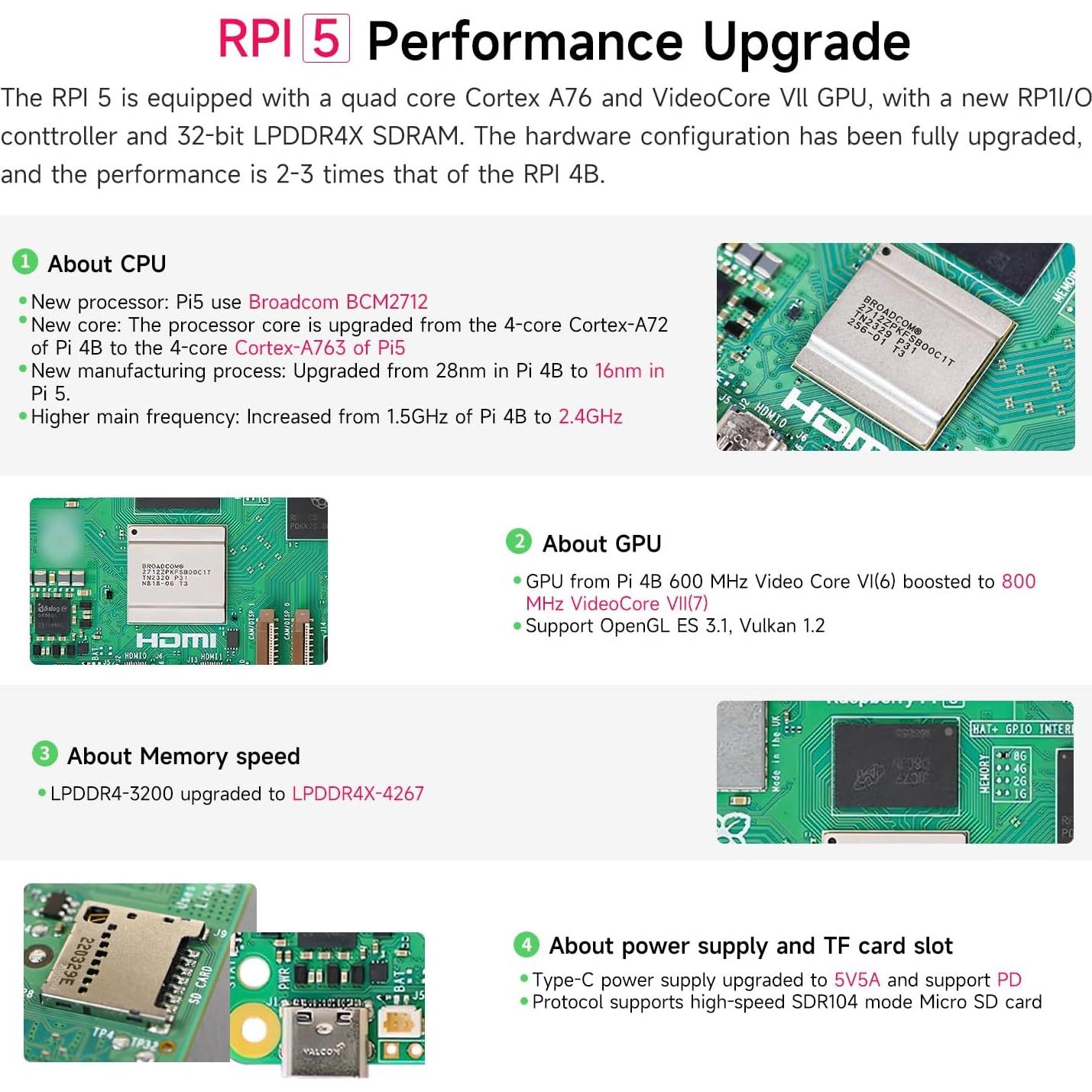 Kit de Inicio Yahboom Pi 5 8GB con Adaptador 27W y Enfriamiento