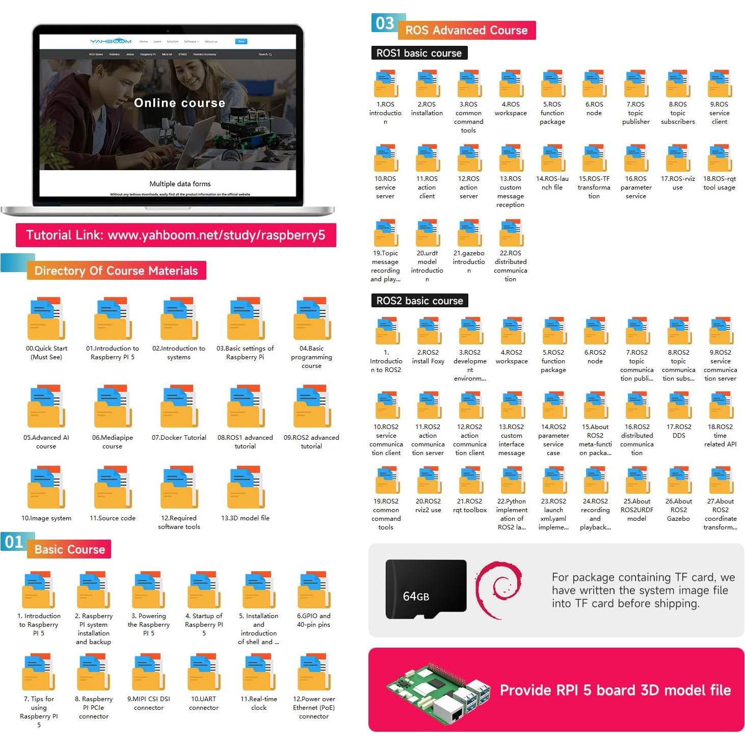 Kit de Inicio Yahboom Pi 5 8GB con Adaptador 27W y Enfriamiento