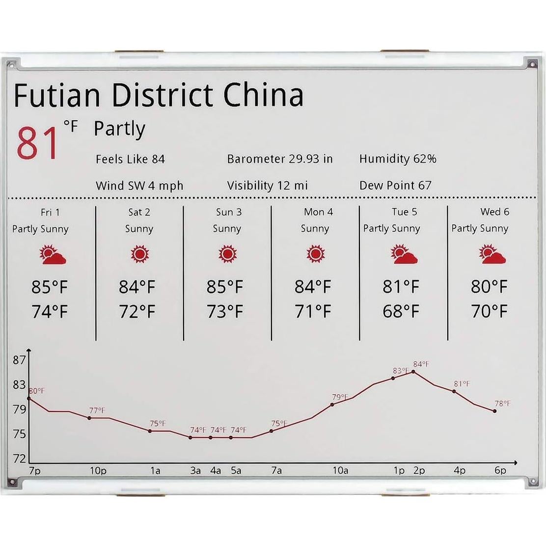 Pantalla E-Ink Waveshare 12.48" 1304x984 Rojo/Negro/Blanco