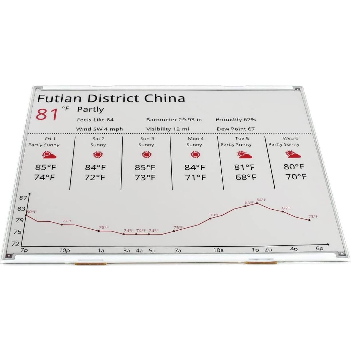 Pantalla E-Ink Waveshare 12.48" 1304x984 Rojo/Negro/Blanco