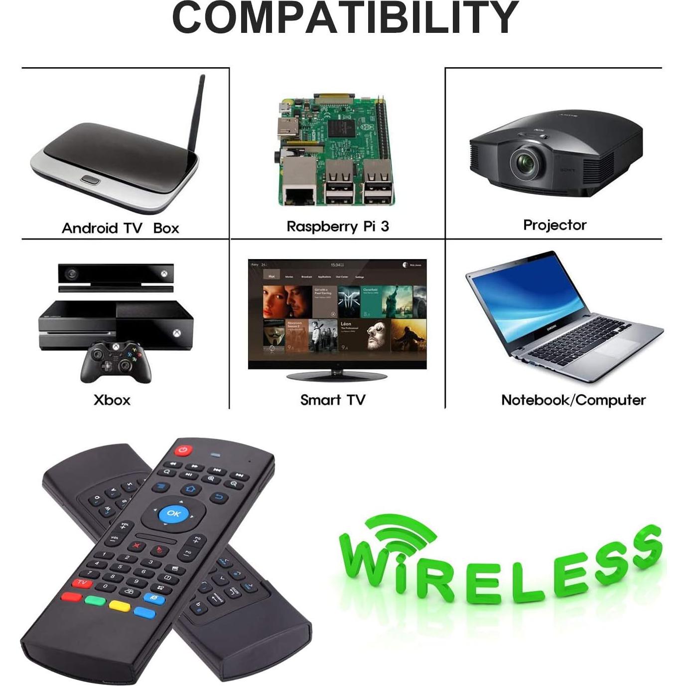 Control Remoto Air Mouse Rock&Rown MX3 Pro 2.4G Teclado