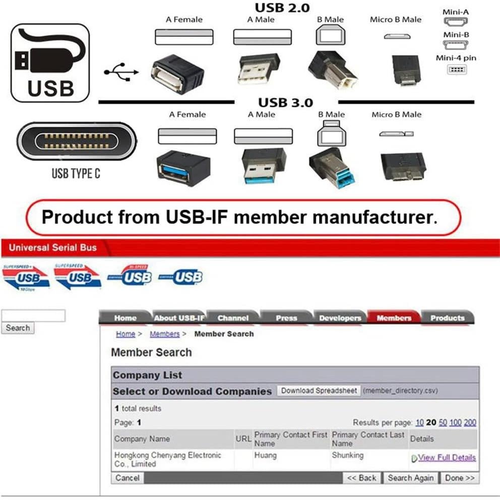 Cable USB-C macho a hembra con botón encendido Cablecc