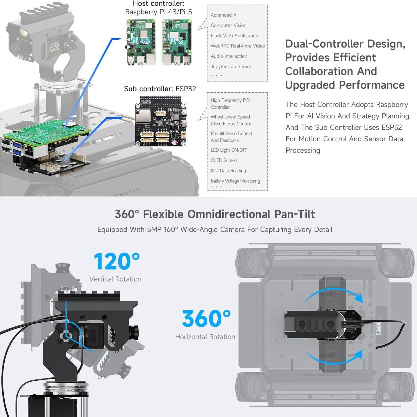 Robot Rover AI Waveshare 6 Ruedas 4WD con Módulo Pan-Tilt