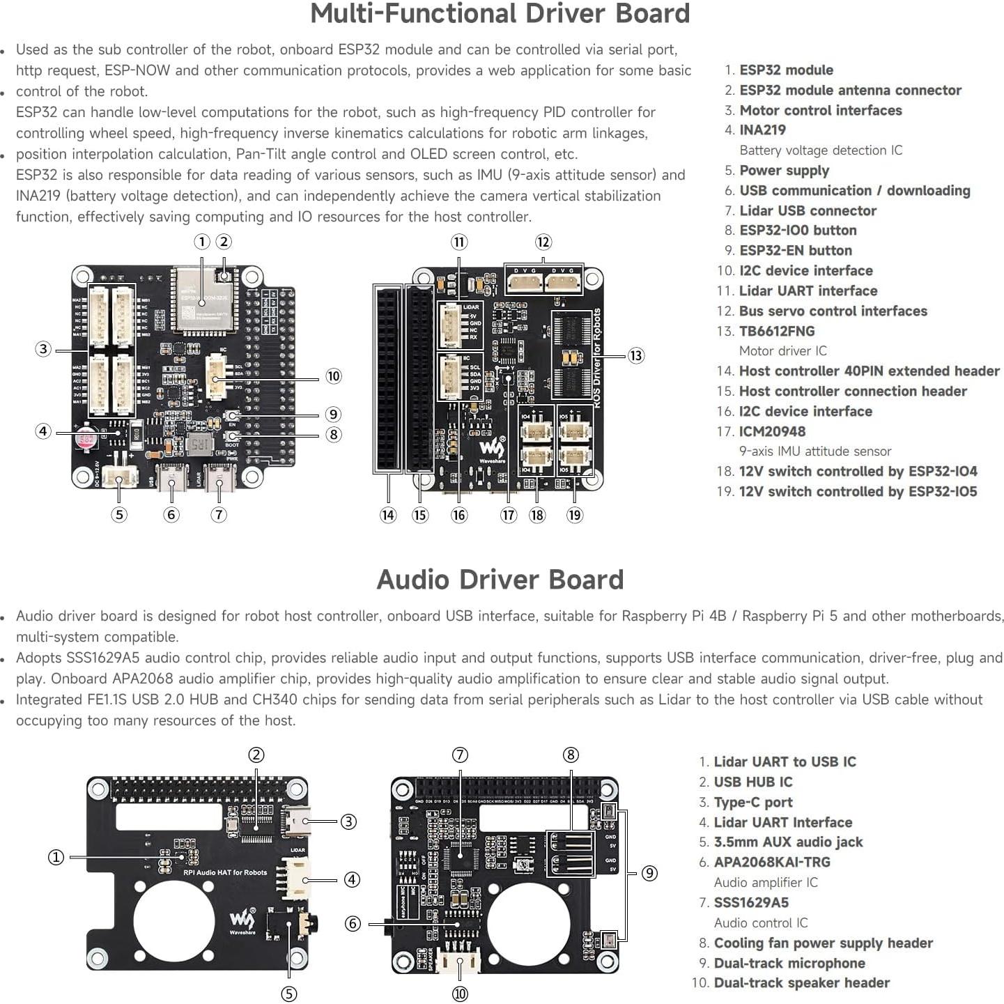 Robot Rover AI Waveshare 6 Ruedas 4WD con Módulo Pan-Tilt