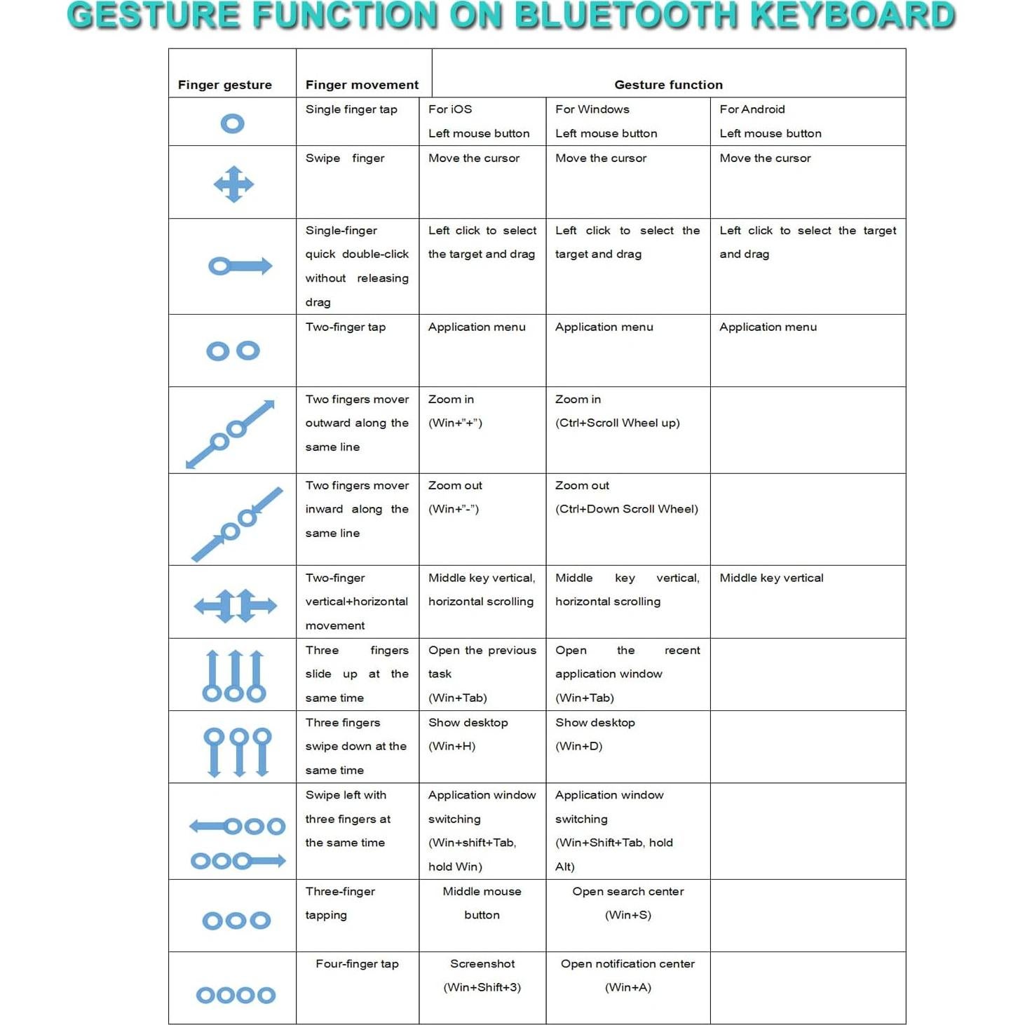 Teclado Bluetooth TOPIPRO Delgado con Retroiluminación 7 Colores y Touchpad