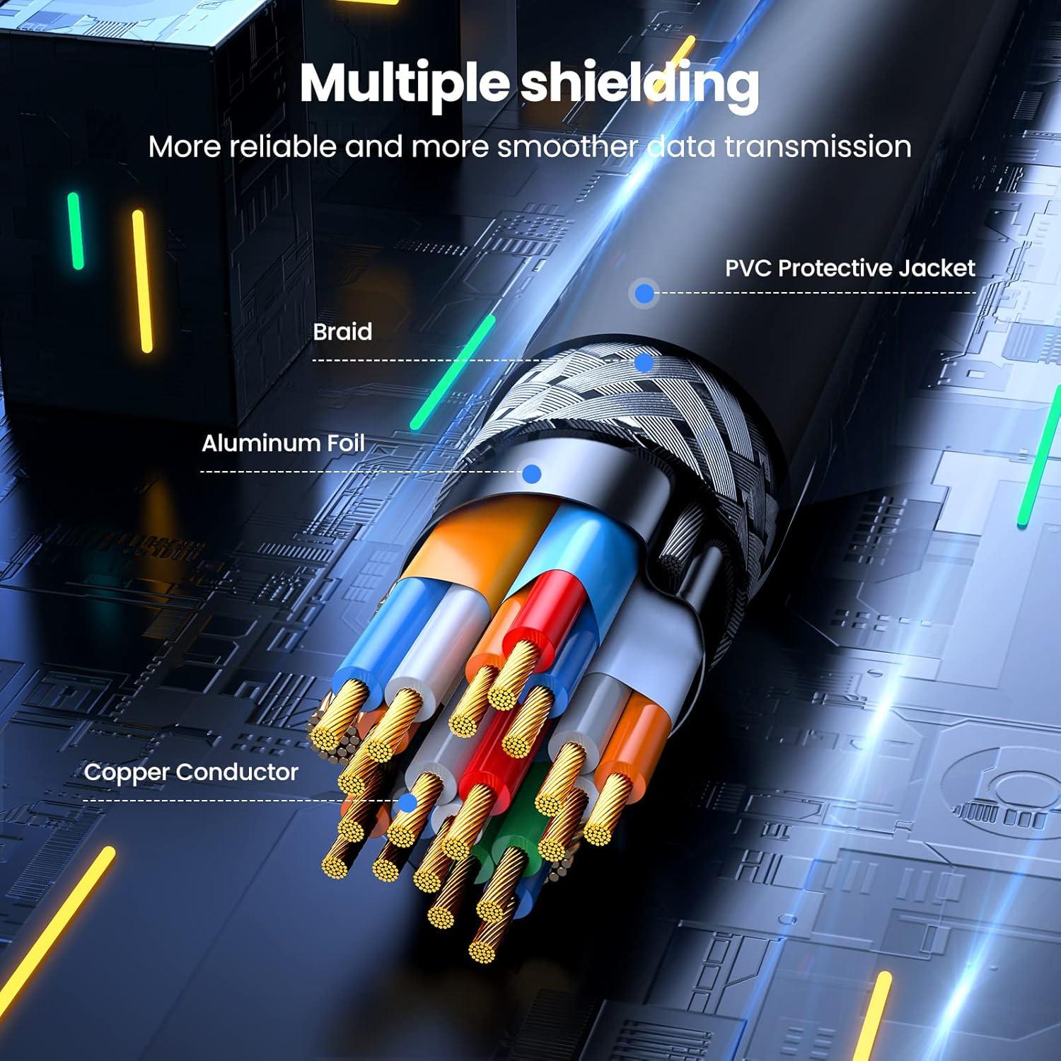 Adaptador UGREEN Micro HDMI a HDMI 0.91m 4K 60Hz Alta Velocidad