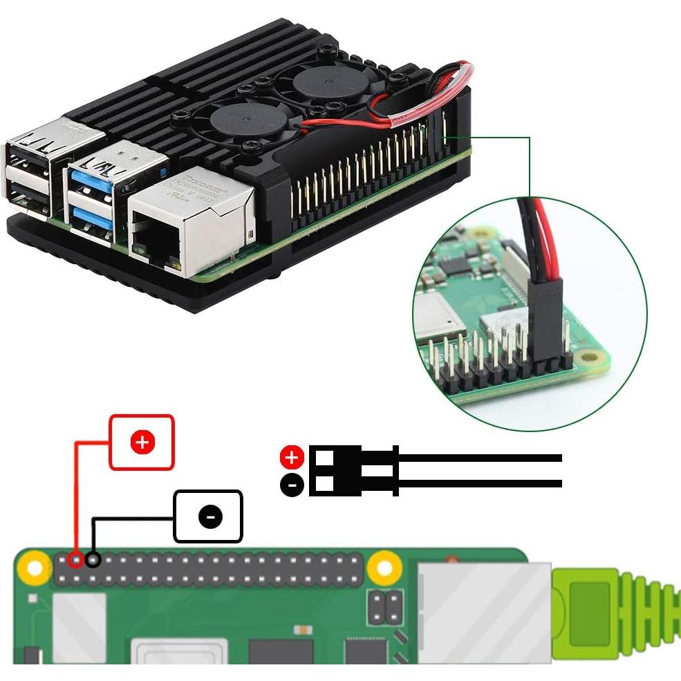 Caja de Aluminio para Raspberry Pi 4 MazerPi con Doble Ventilador
