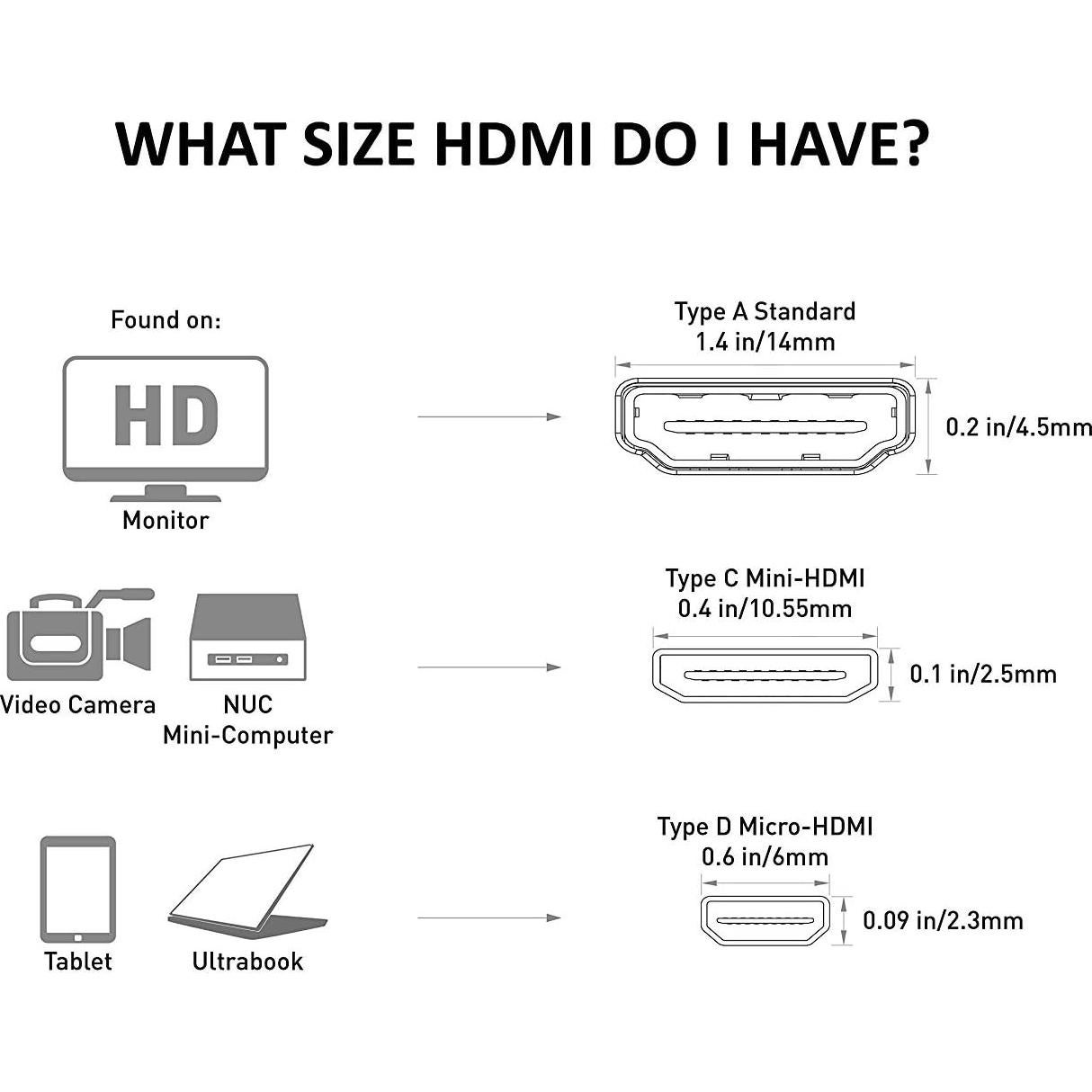 Adaptador Micro HDMI a HDMI Cable Matters 2-Pack 4K 15.24 cm