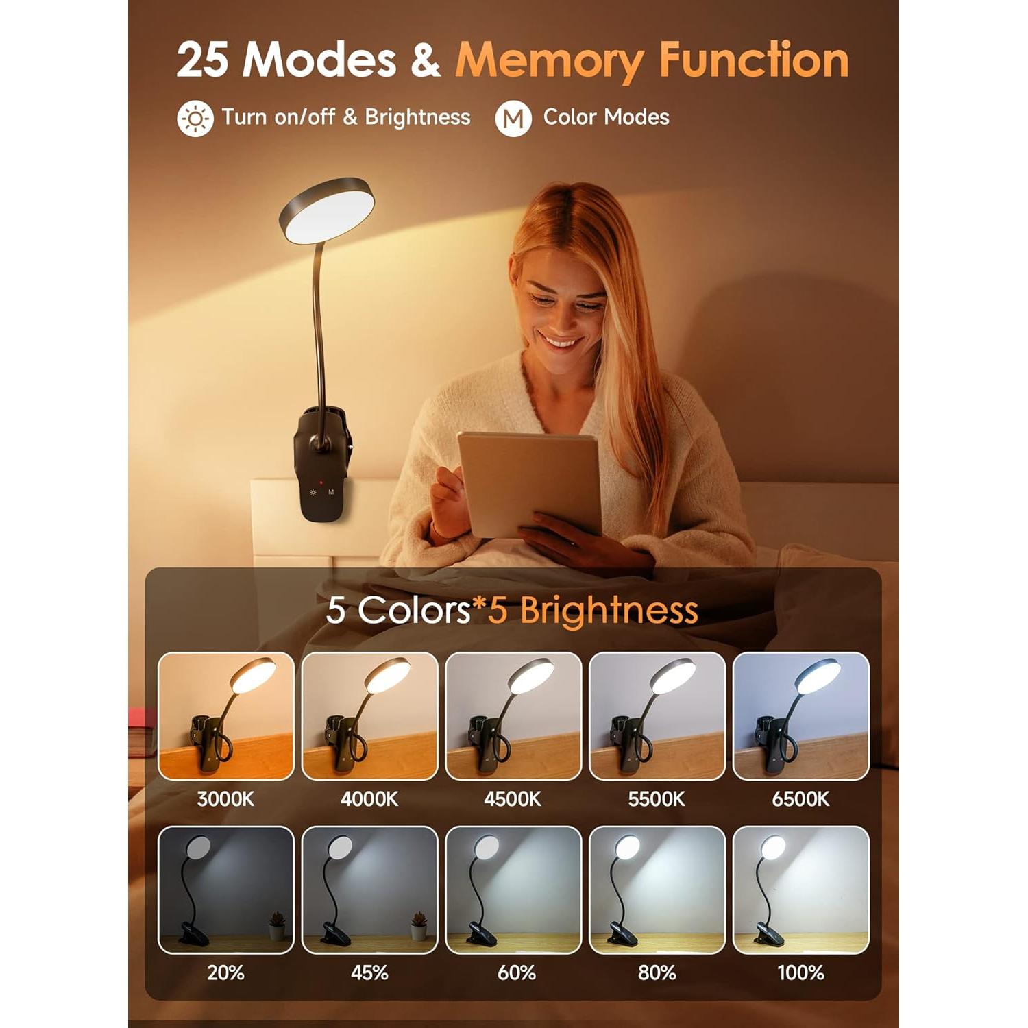 Lámpara Clip Mubarek 36 LED 400 Lúmenes Recargable