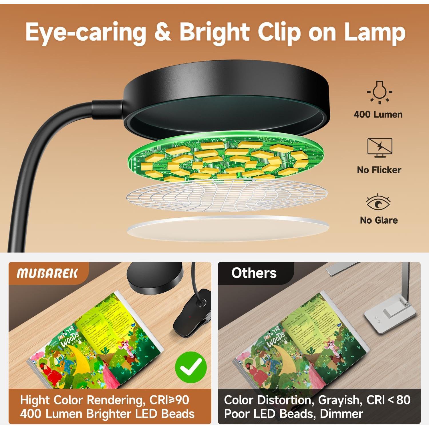 Lámpara Clip Mubarek 36 LED 400 Lúmenes Recargable