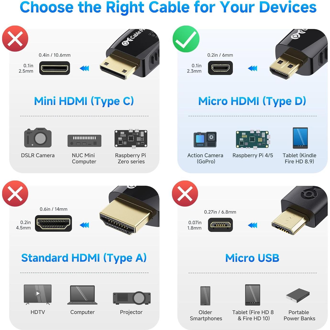 Cable Micro HDMI a HDMI 1.83m Cable Matters 4K 60Hz