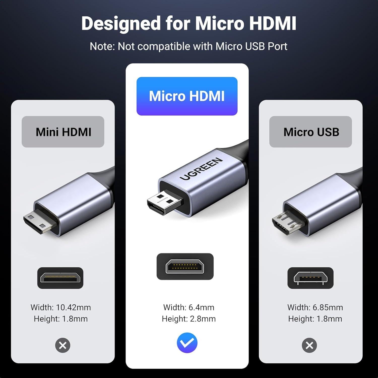 Cable Micro HDMI a HDMI UGREEN 1.0m 8K 48Gbps Trenzado