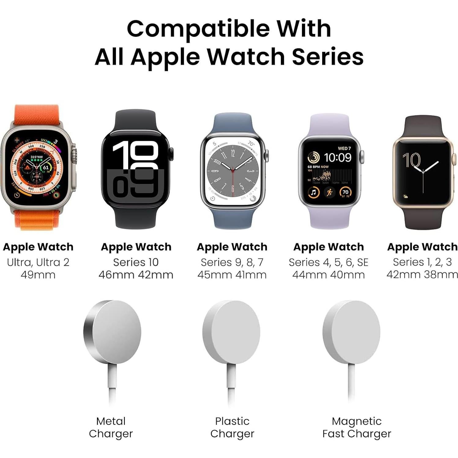 Soporte de Carga Doble Delidigi para Apple Watch 38-49mm