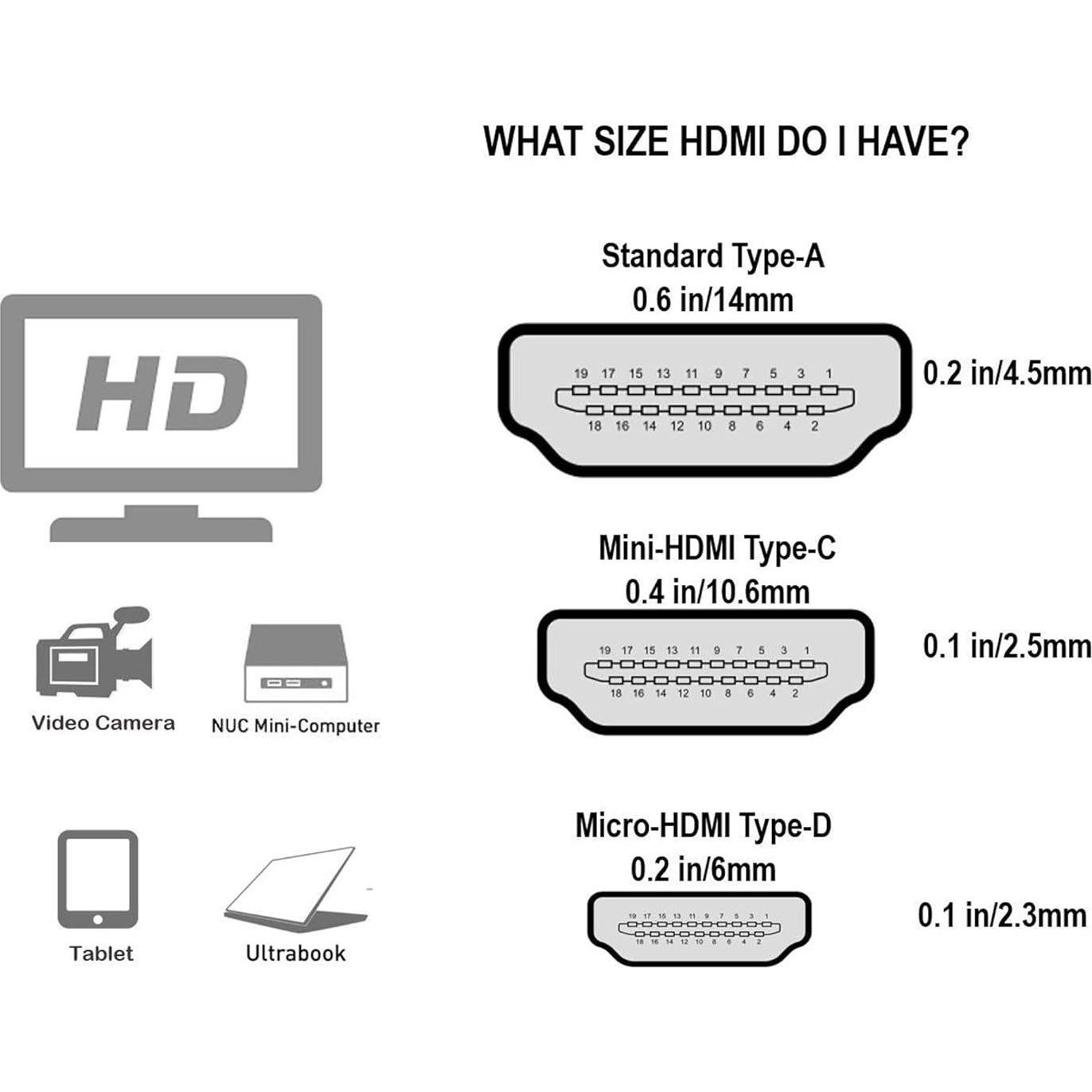 Cable Micro HDMI a HDMI 0.91m Cable Matters 4K 60Hz