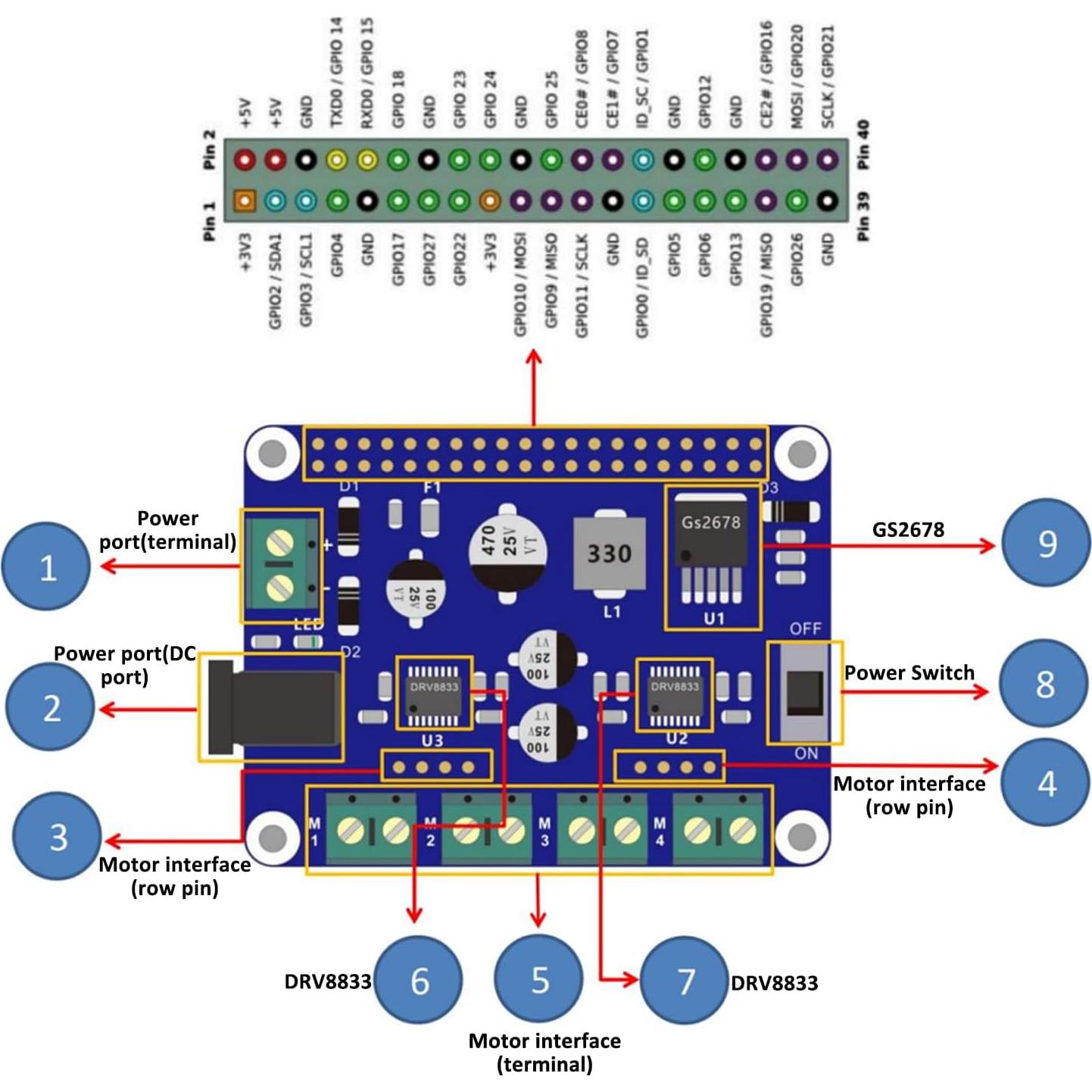 Escudo HAT Robot 4WD LK COKOINO para Raspberry Pi