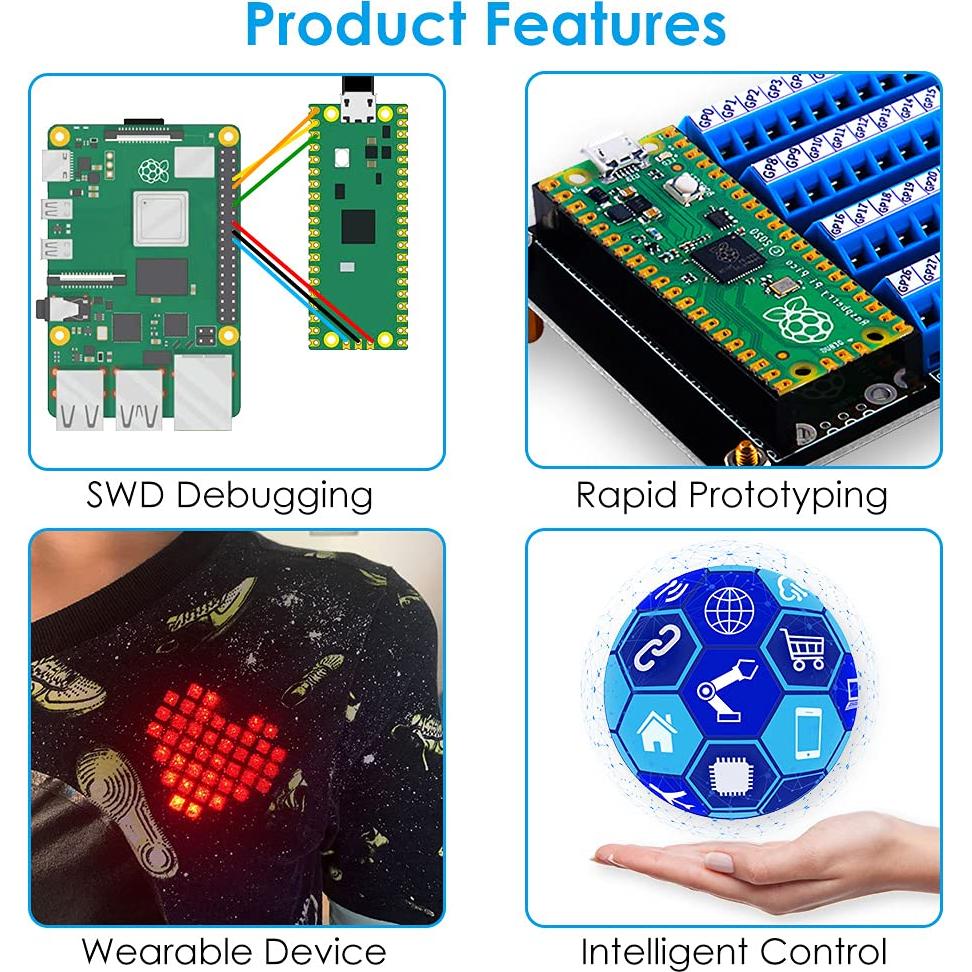 Placa de Expansión GeeekPi para Raspberry Pi Pico W - Terminal de Tornillo