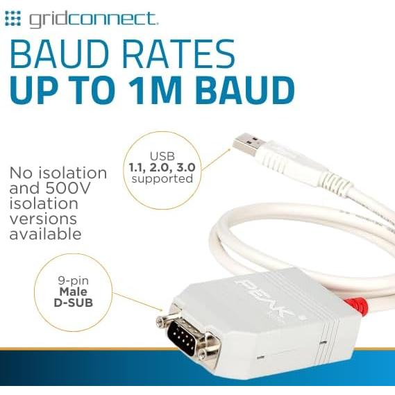 Adaptador USB CAN GRIDCONNECT GC-CAN-USB 4.3x2.3cm