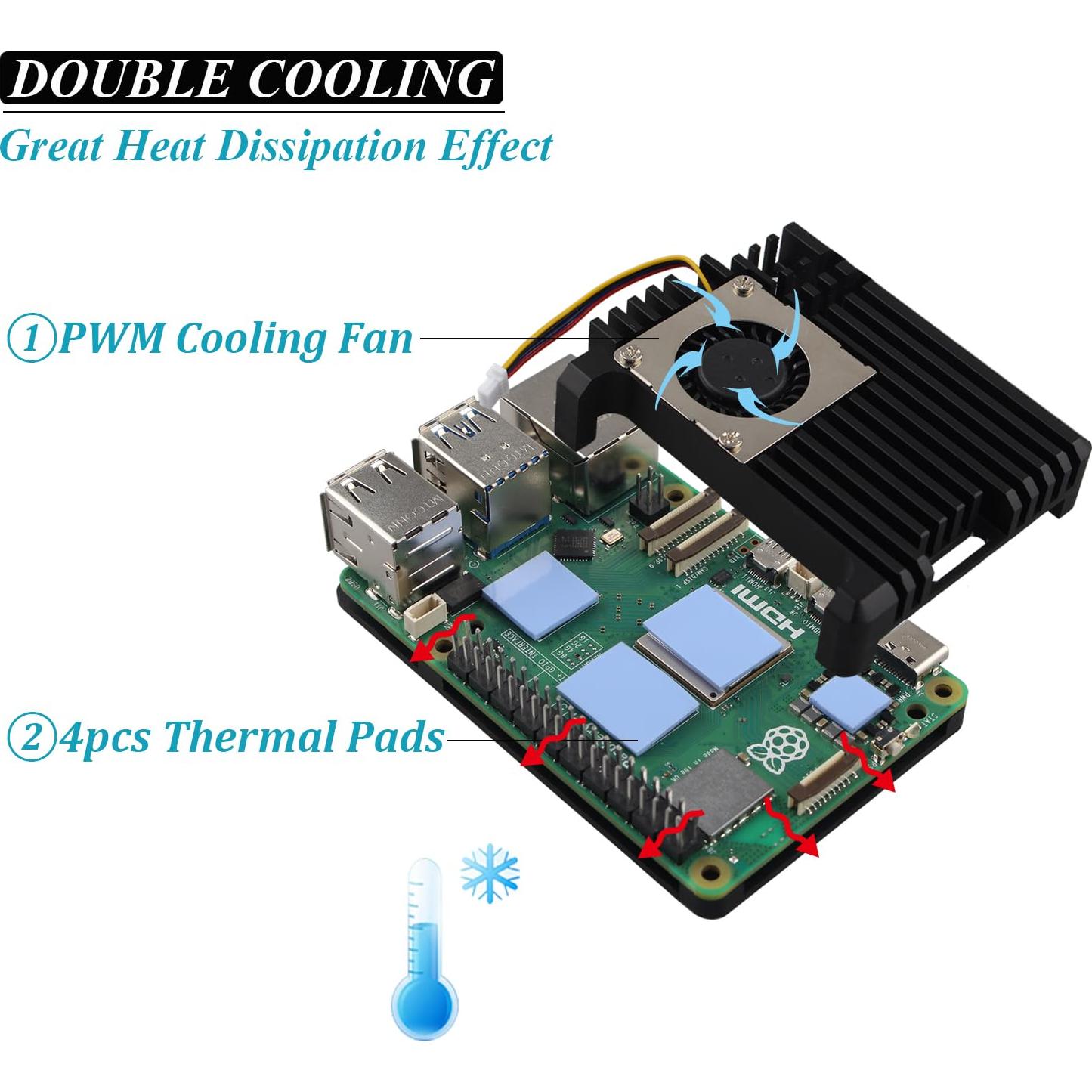 Caja de Aluminio ZDE para Raspberry Pi 5 con Ventilador PWM