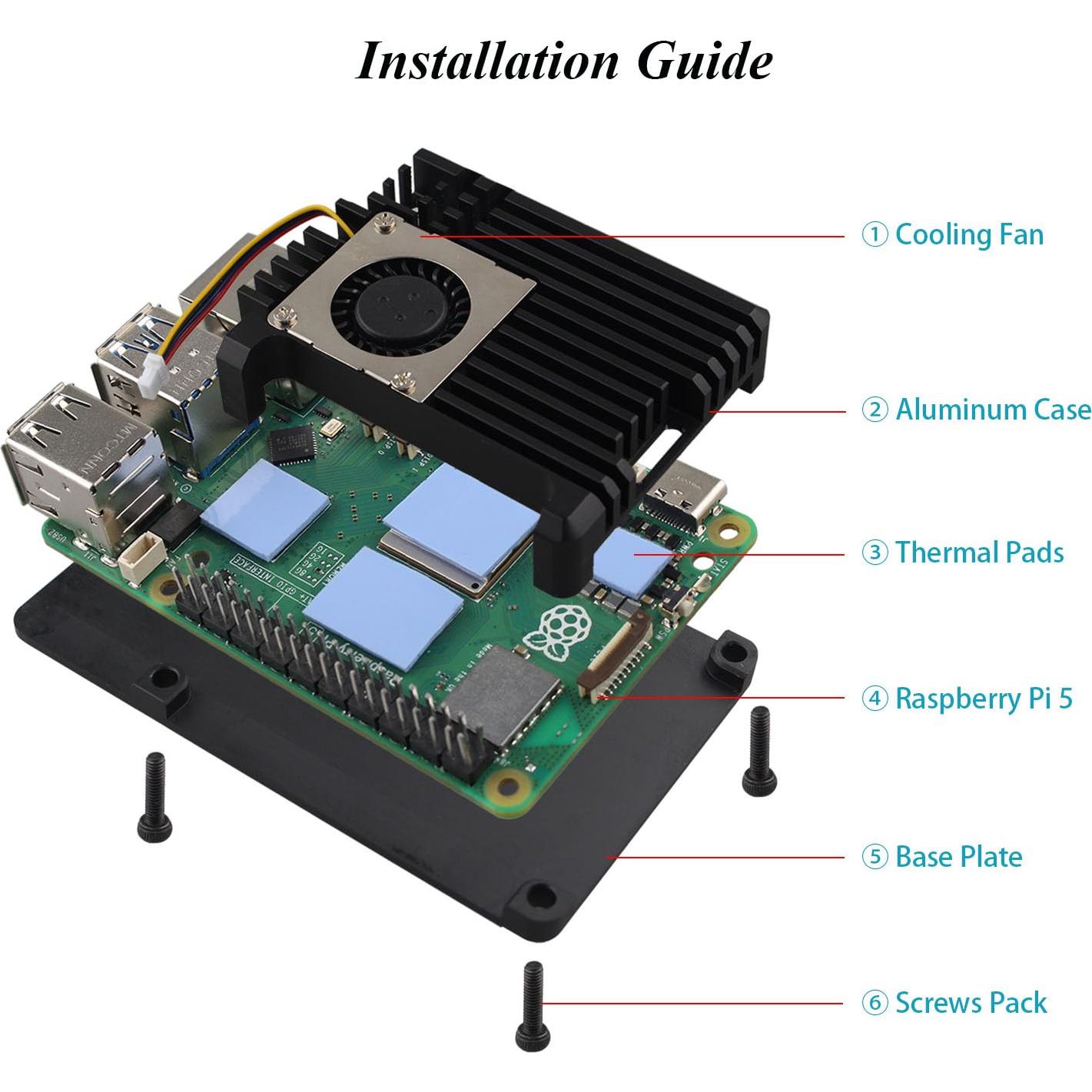 Caja de Aluminio ZDE para Raspberry Pi 5 con Ventilador PWM