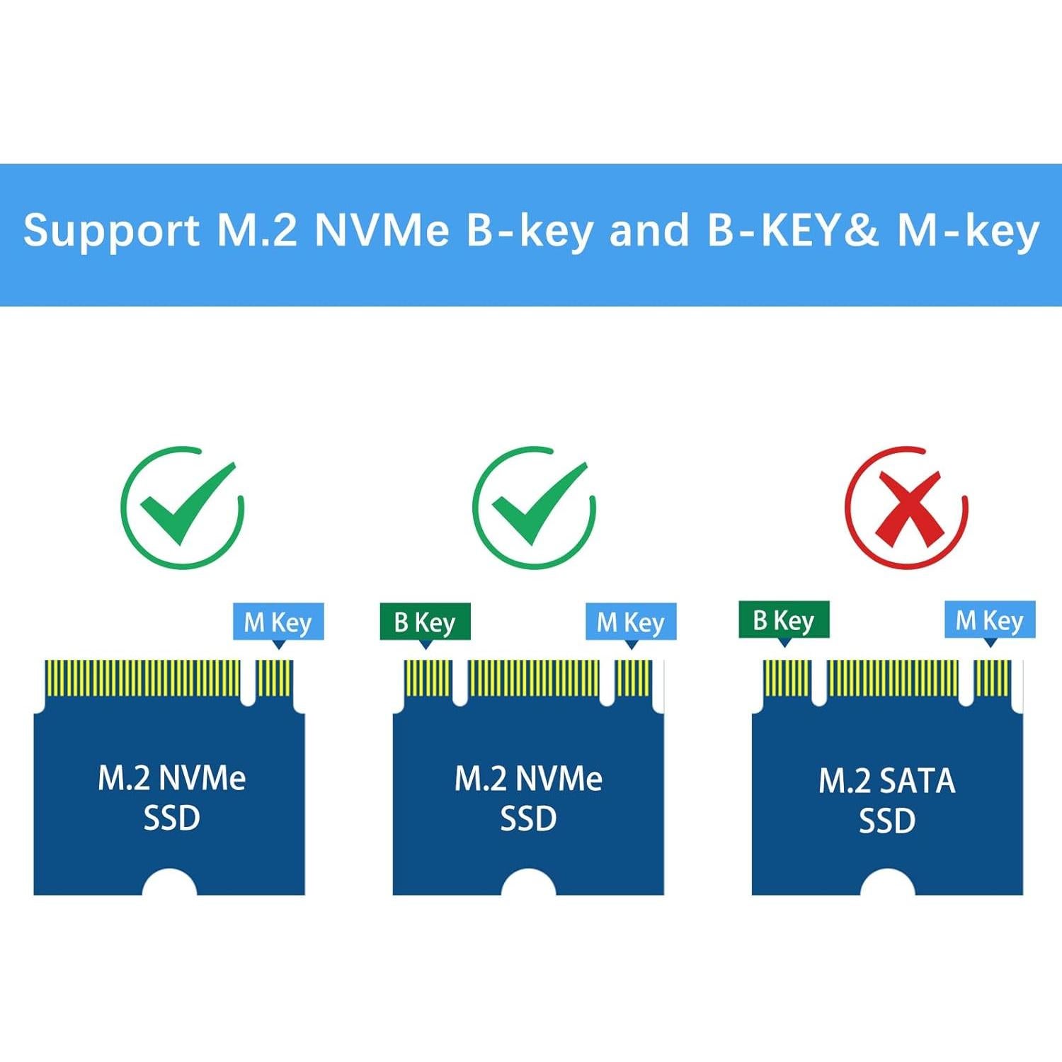 Adaptador M.2 NVMe a PCIe GeeekPi N05 para Raspberry Pi 5