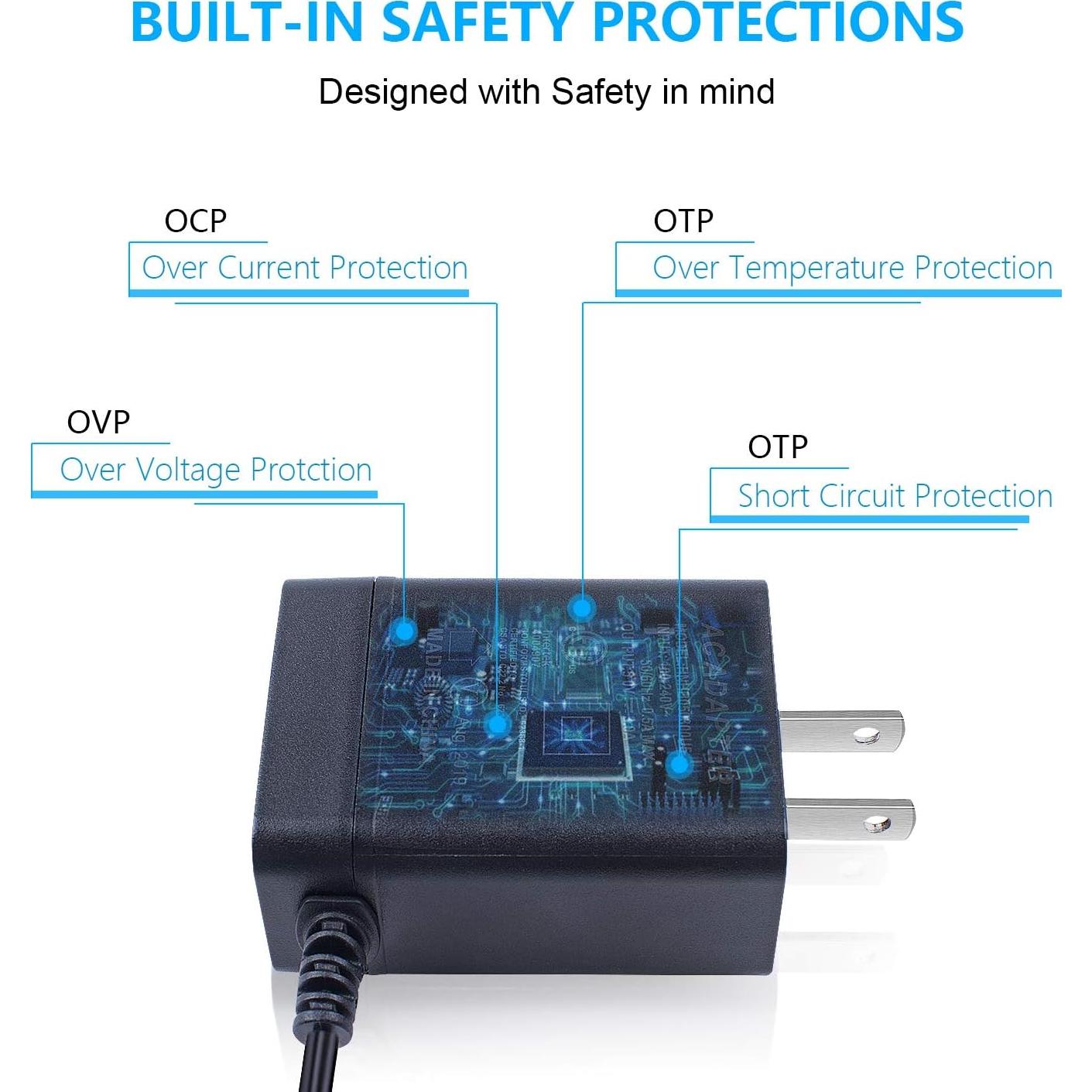 Fuente de Alimentación USB-C 5.1V 3A Smraza para Raspberry Pi 4