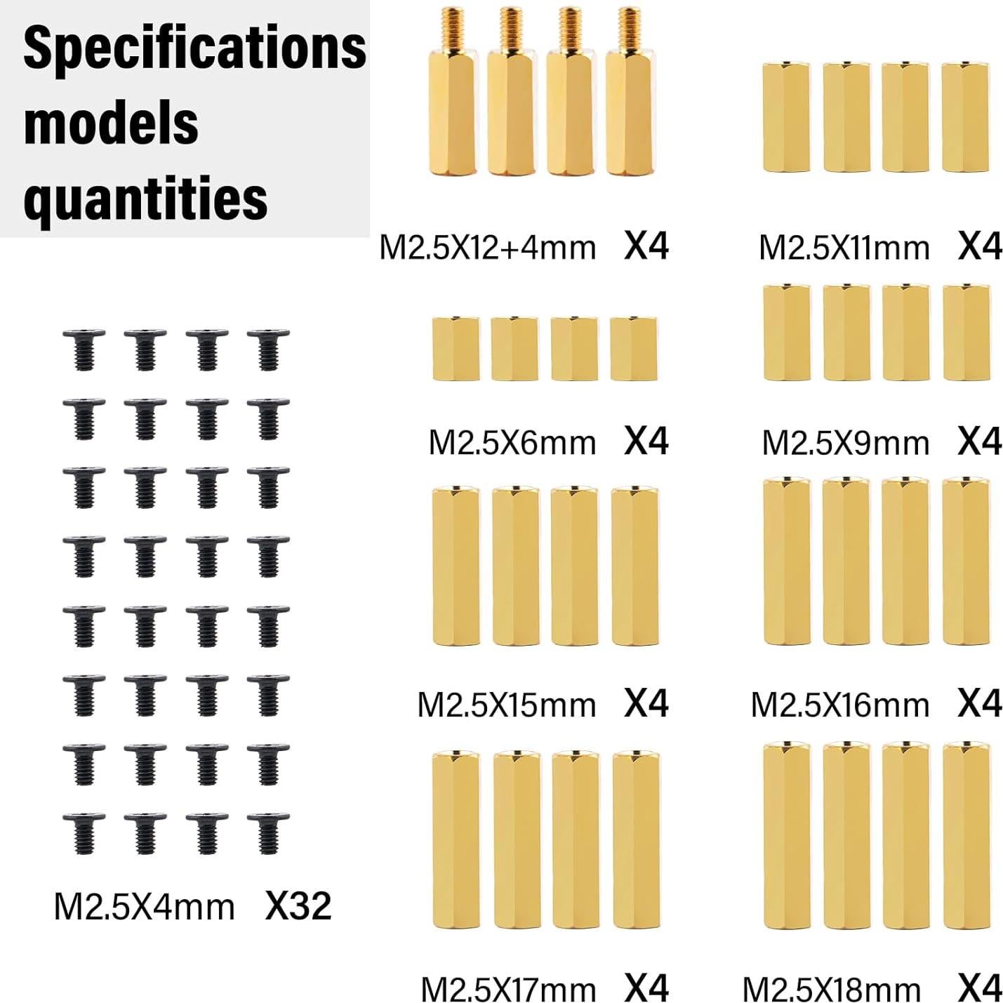Kit de Tornillos y Espaciadores GeeekPi para Raspberry Pi 5