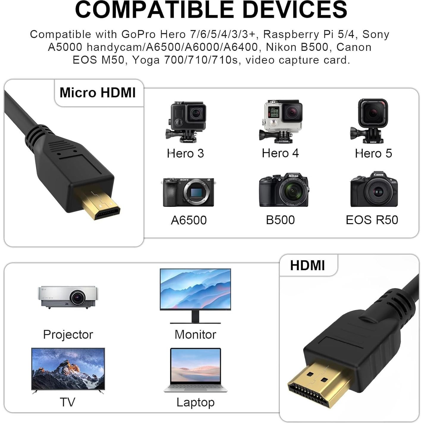 Cable Micro HDMI a HDMI 8K Zosvoses 1.5m Compatible GoPro
