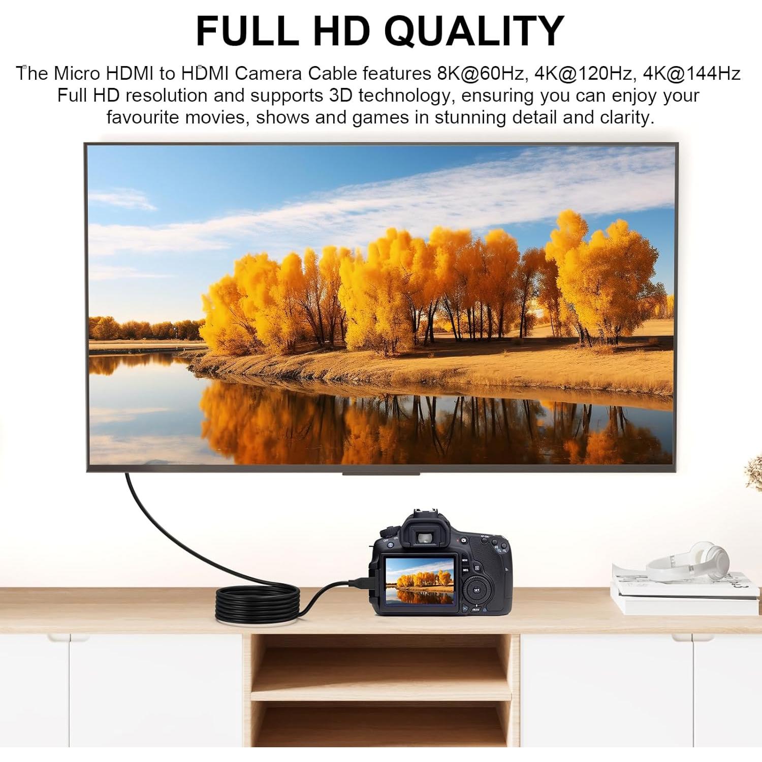 Cable Micro HDMI a HDMI 8K Zosvoses 1.5m Compatible GoPro