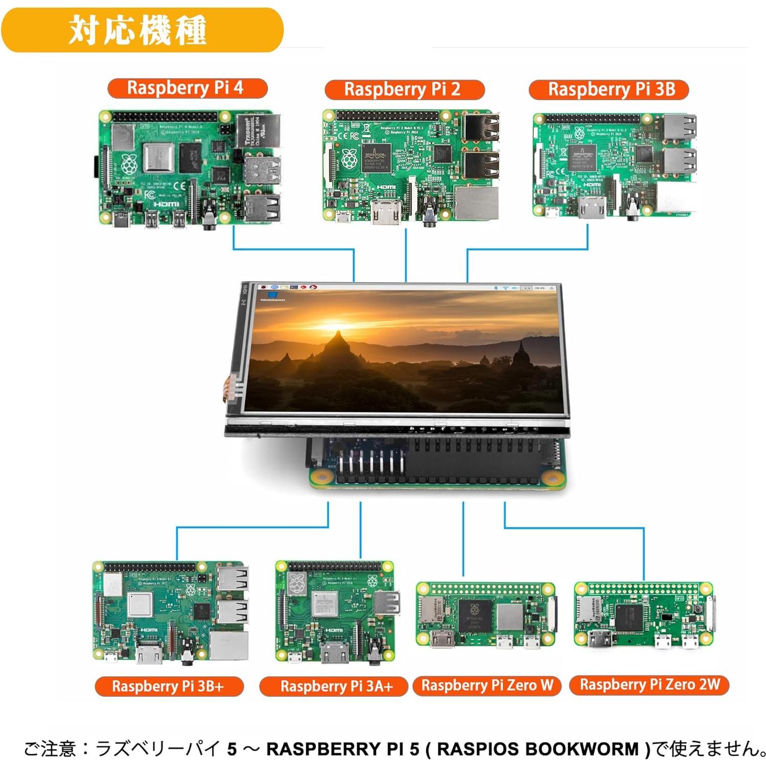 Pantalla Táctil SPI 3.5" OSOYOO para Raspberry Pi 3B/4 - 480x320