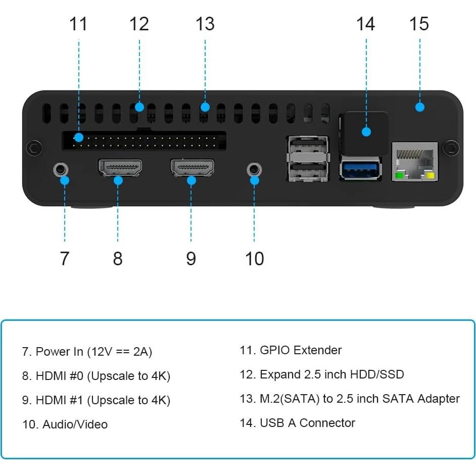 Kit NAS GeeekPi DeskPi Pro V2 para Raspberry Pi 4 con Cooler