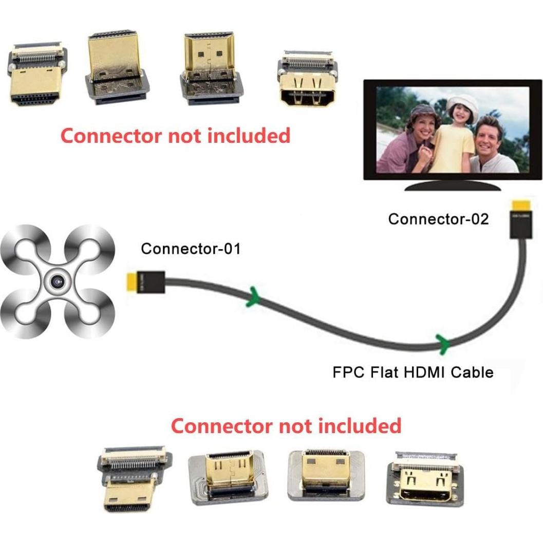 Cable Flexible HDMI 20 Pines 0.1M ChenYang Alta Velocidad