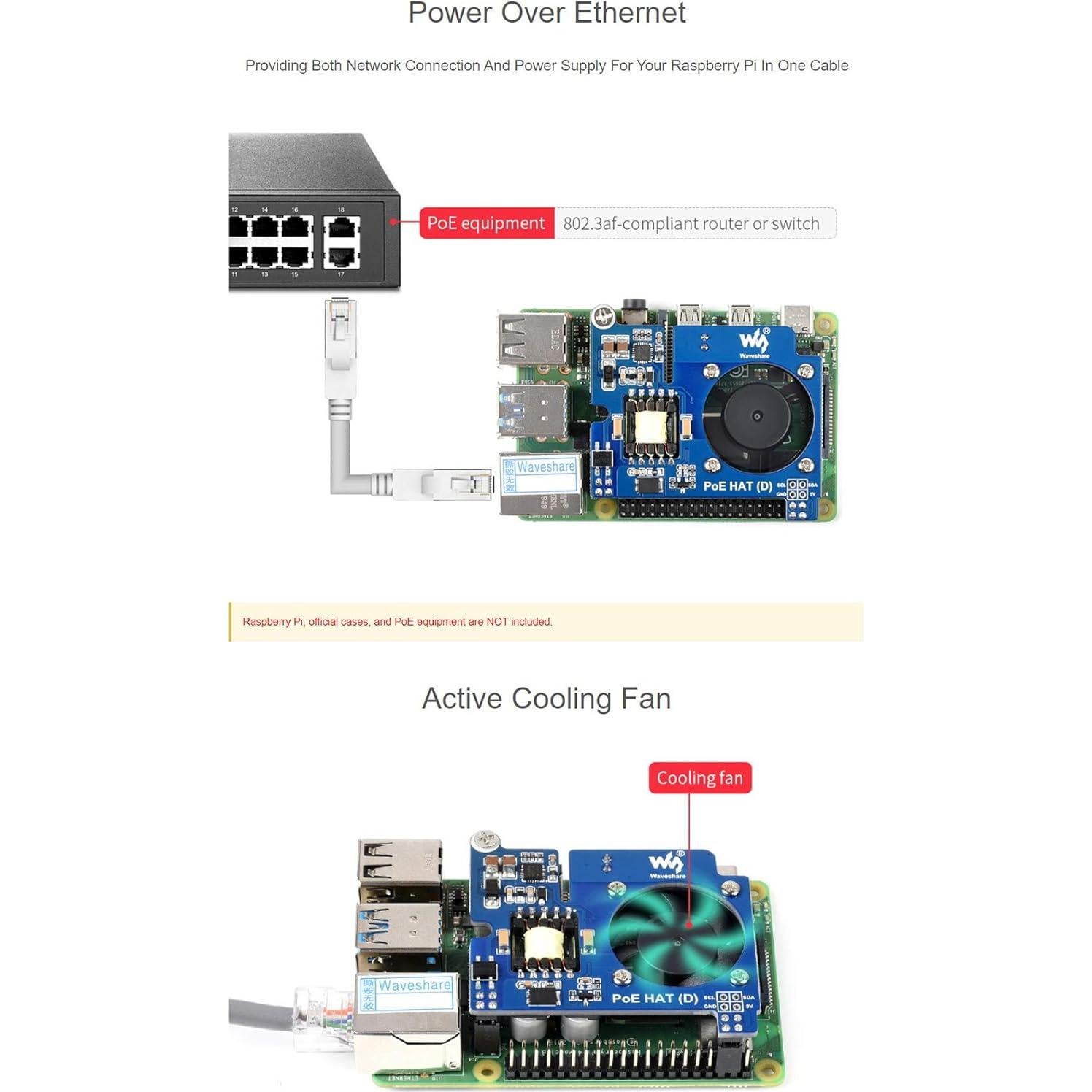 Power Over Ethernet HAT POE Tipo D Coolwell para Raspberry Pi 3B+/4B