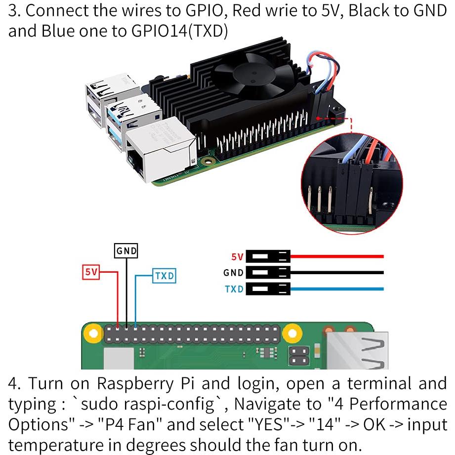 Disipador de Aluminio GeeekPi con Ventilador PWM para Raspberry Pi 4B