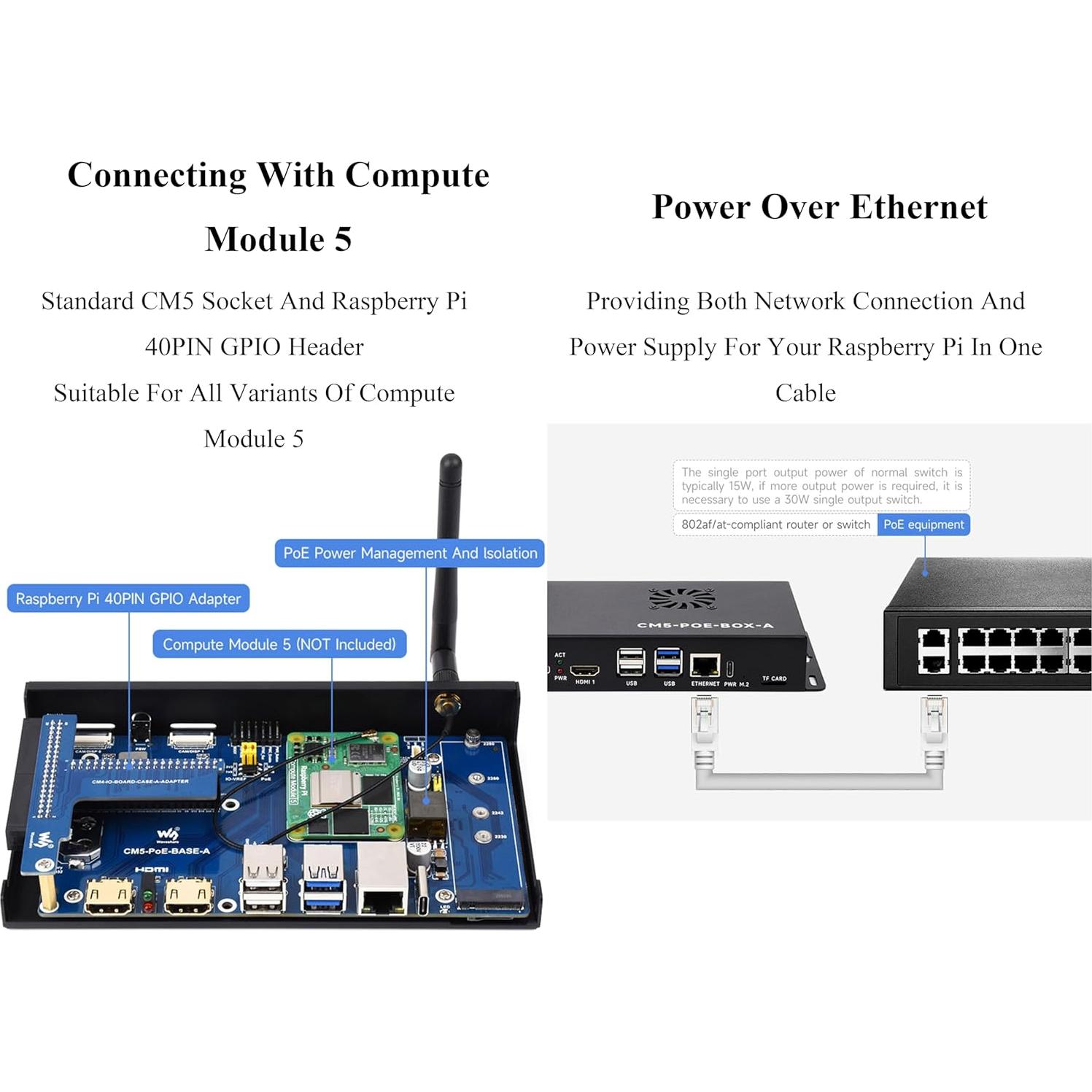 Kit Compute Module 5 Wonrabai con Placa IO y PoE, Ventilador