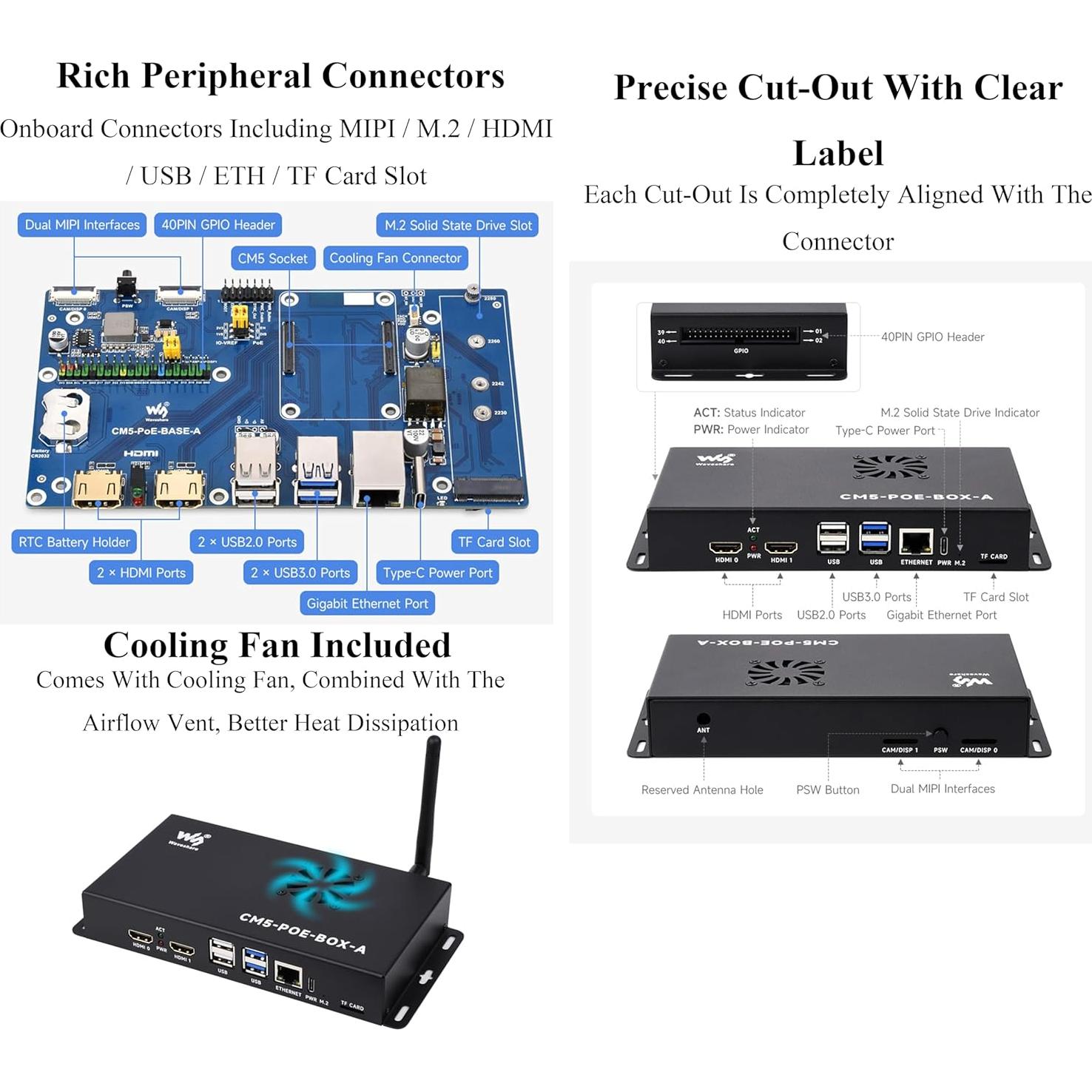 Kit Compute Module 5 Wonrabai con Placa IO y PoE, Ventilador